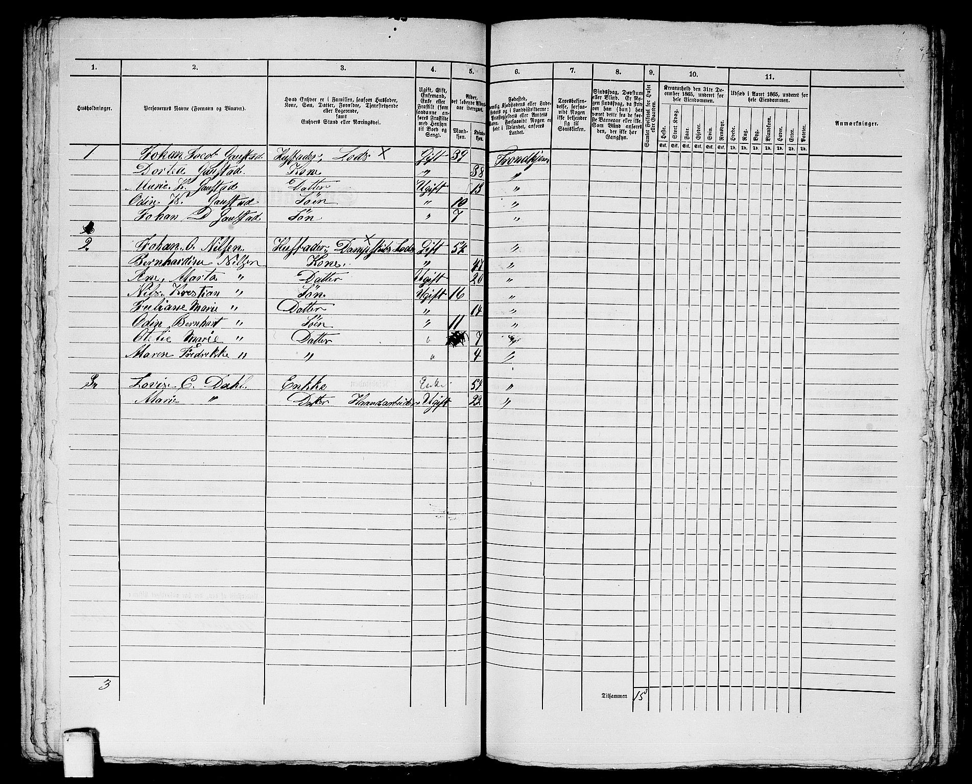 RA, 1865 census for Trondheim, 1865, p. 734