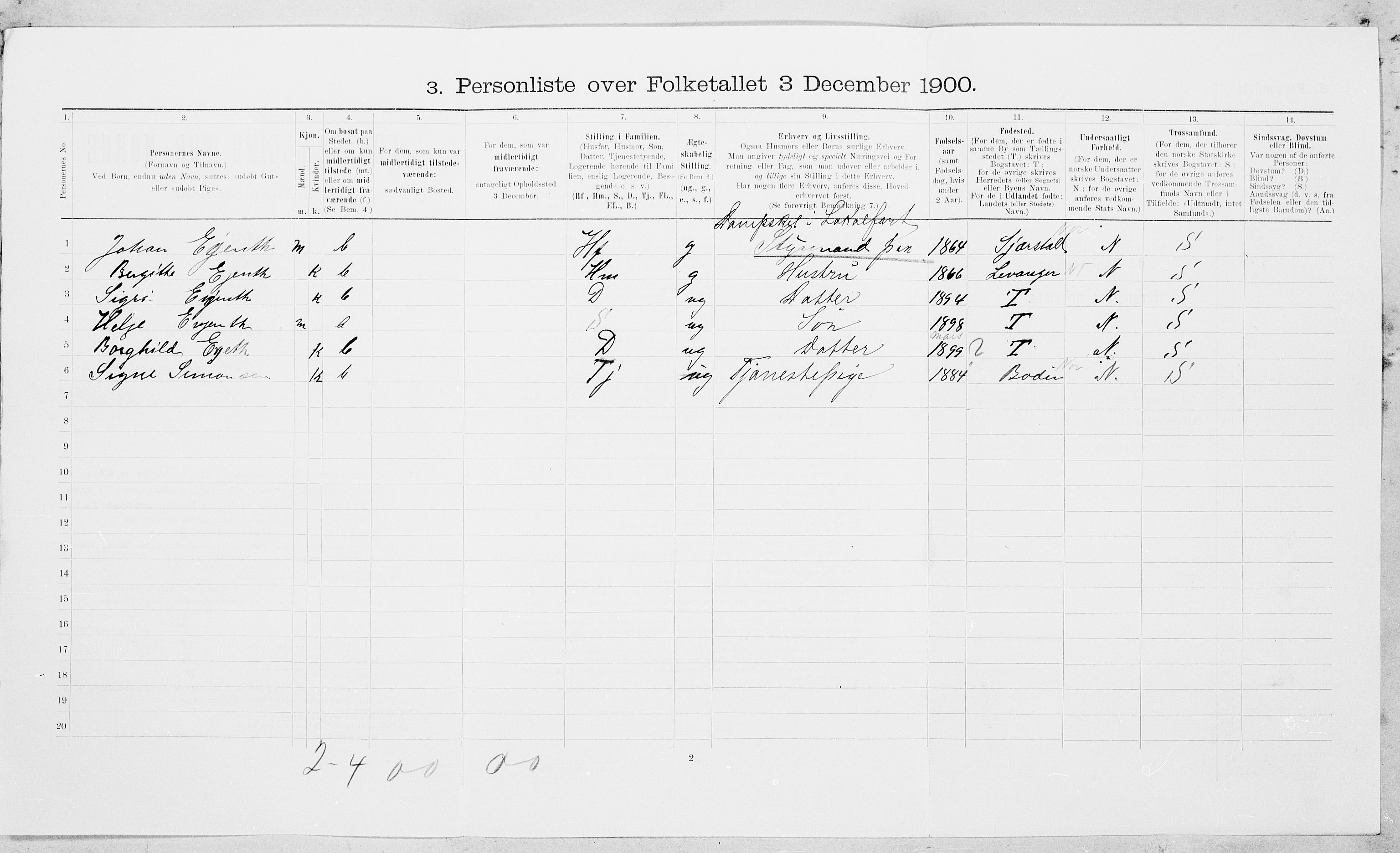 SAT, 1900 census for Bodø, 1900, p. 330