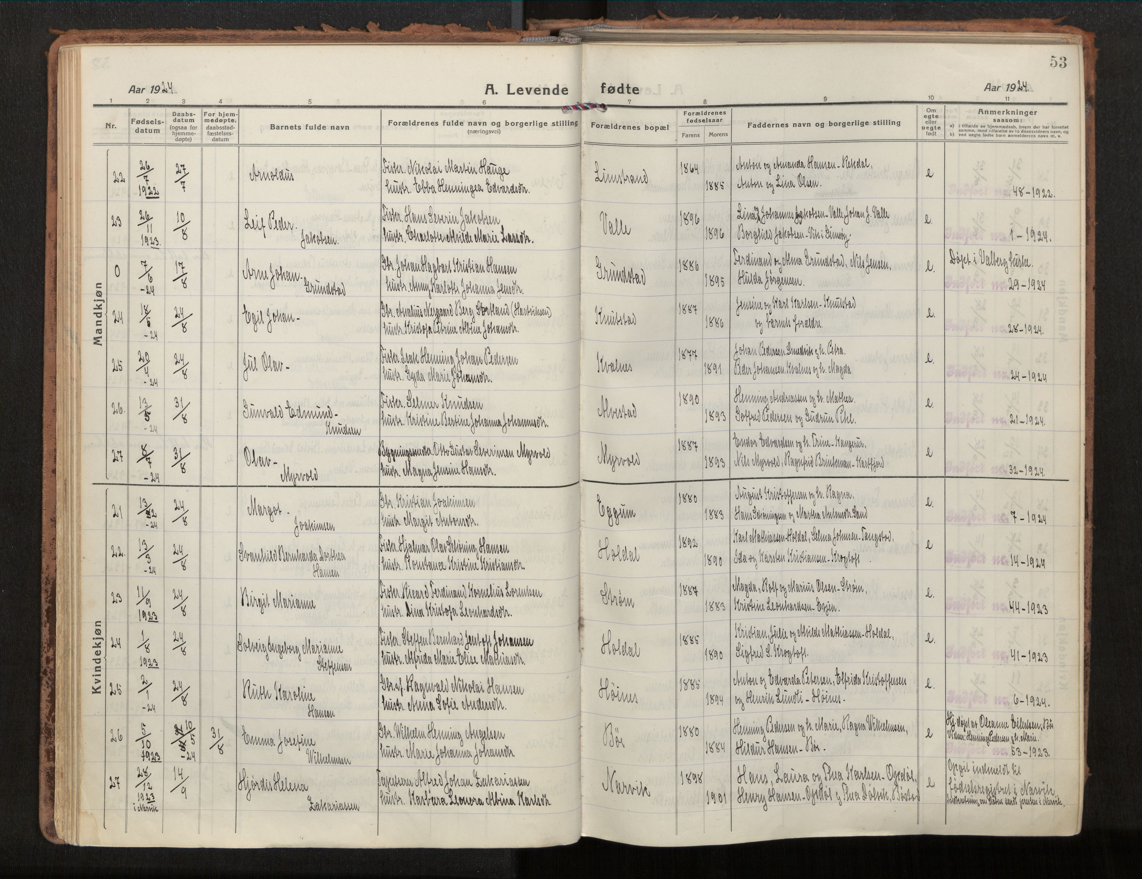 Ministerialprotokoller, klokkerbøker og fødselsregistre - Nordland, AV/SAT-A-1459/880/L1136: Parish register (official) no. 880A10, 1919-1927, p. 53