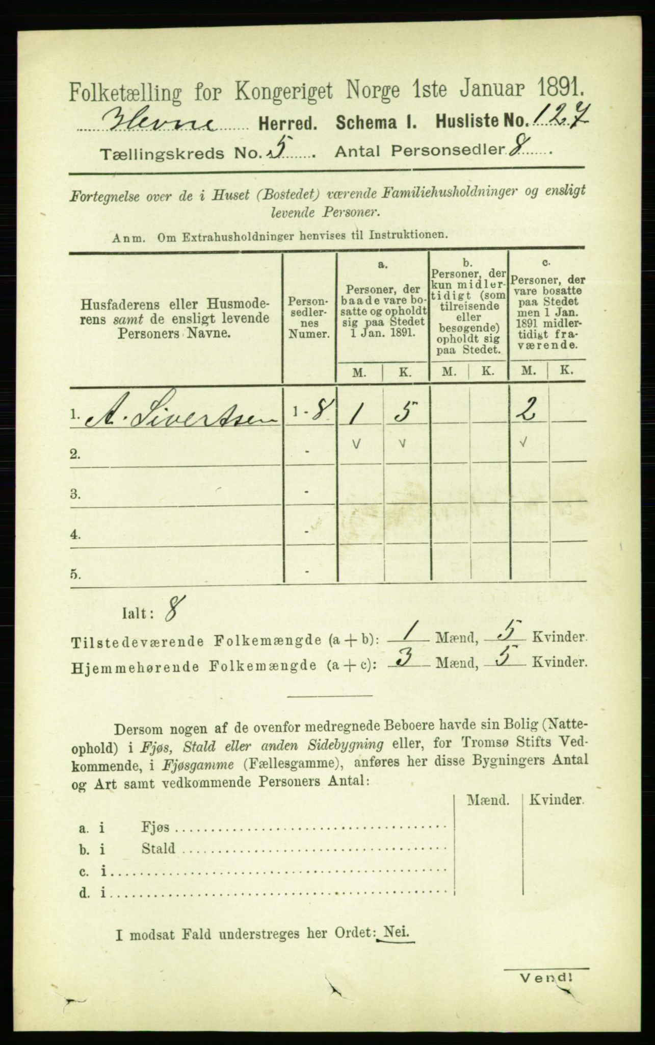 RA, 1891 census for 1612 Hemne, 1891, p. 2471