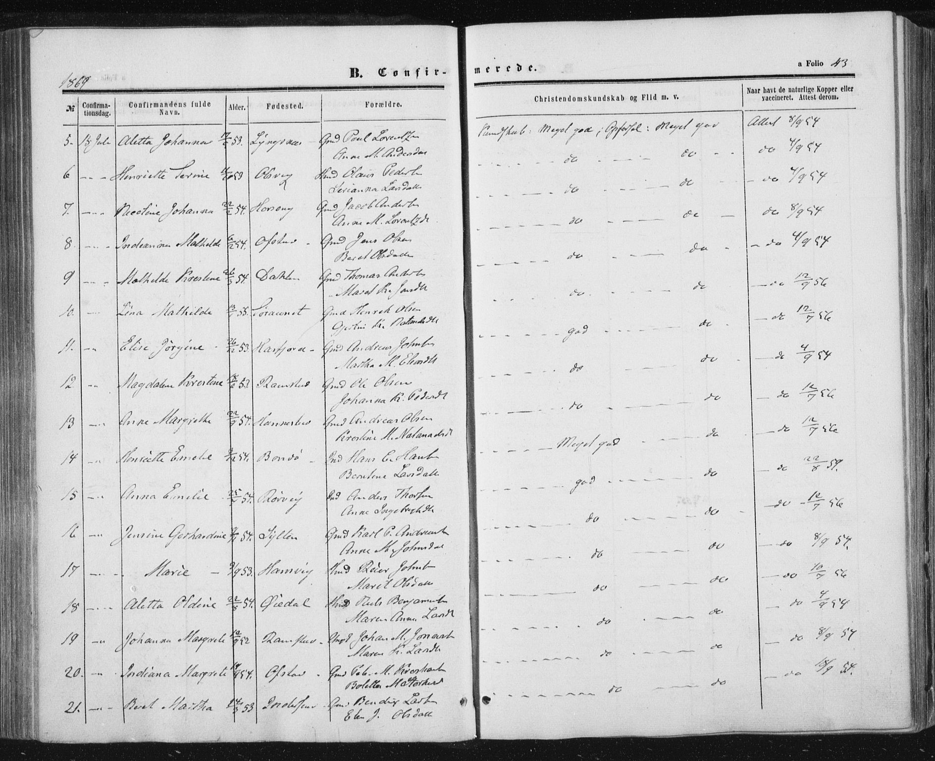 Ministerialprotokoller, klokkerbøker og fødselsregistre - Nord-Trøndelag, SAT/A-1458/784/L0670: Parish register (official) no. 784A05, 1860-1876, p. 43