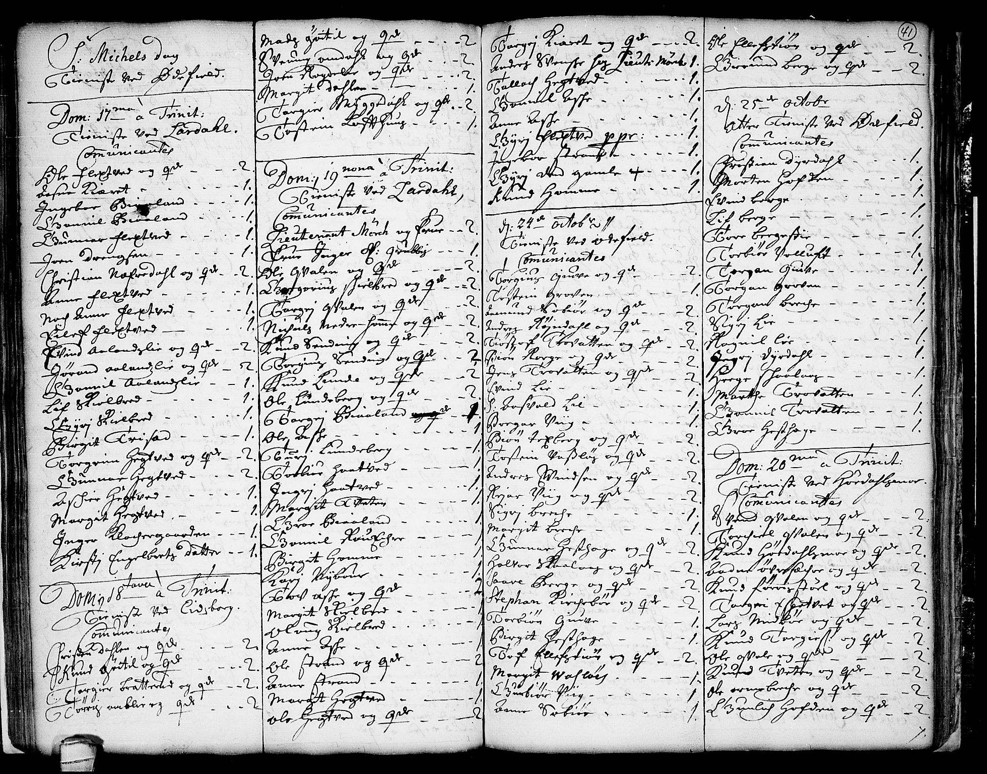 Lårdal kirkebøker, AV/SAKO-A-284/F/Fa/L0001: Parish register (official) no. I 1, 1721-1734, p. 41