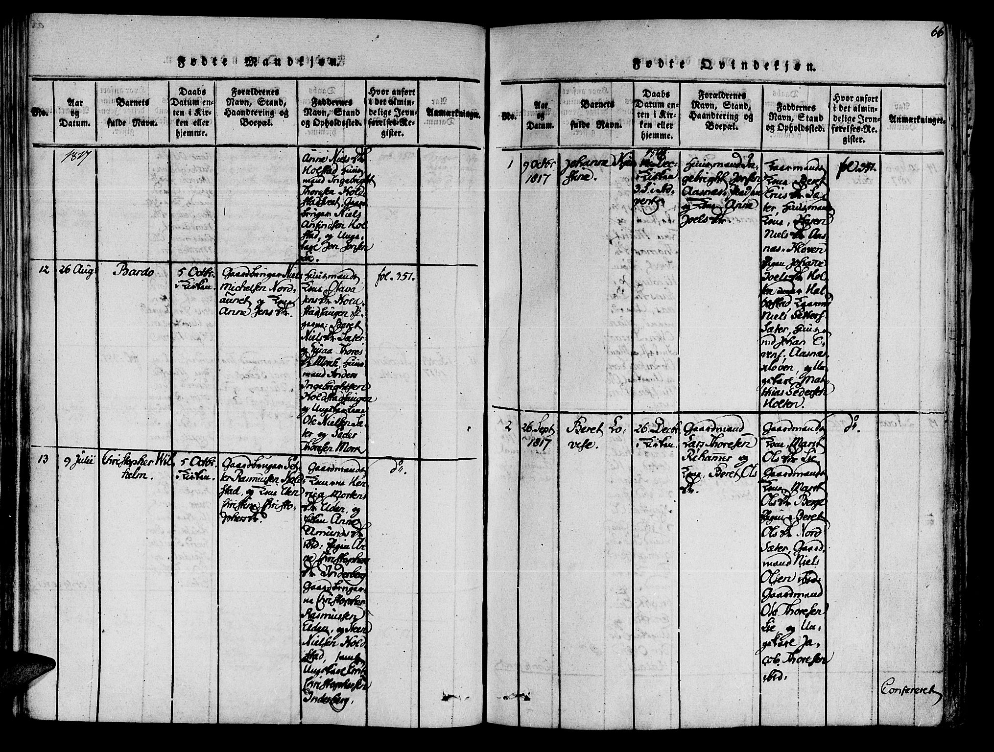 Ministerialprotokoller, klokkerbøker og fødselsregistre - Nord-Trøndelag, SAT/A-1458/741/L0387: Parish register (official) no. 741A03 /3, 1817-1822, p. 66
