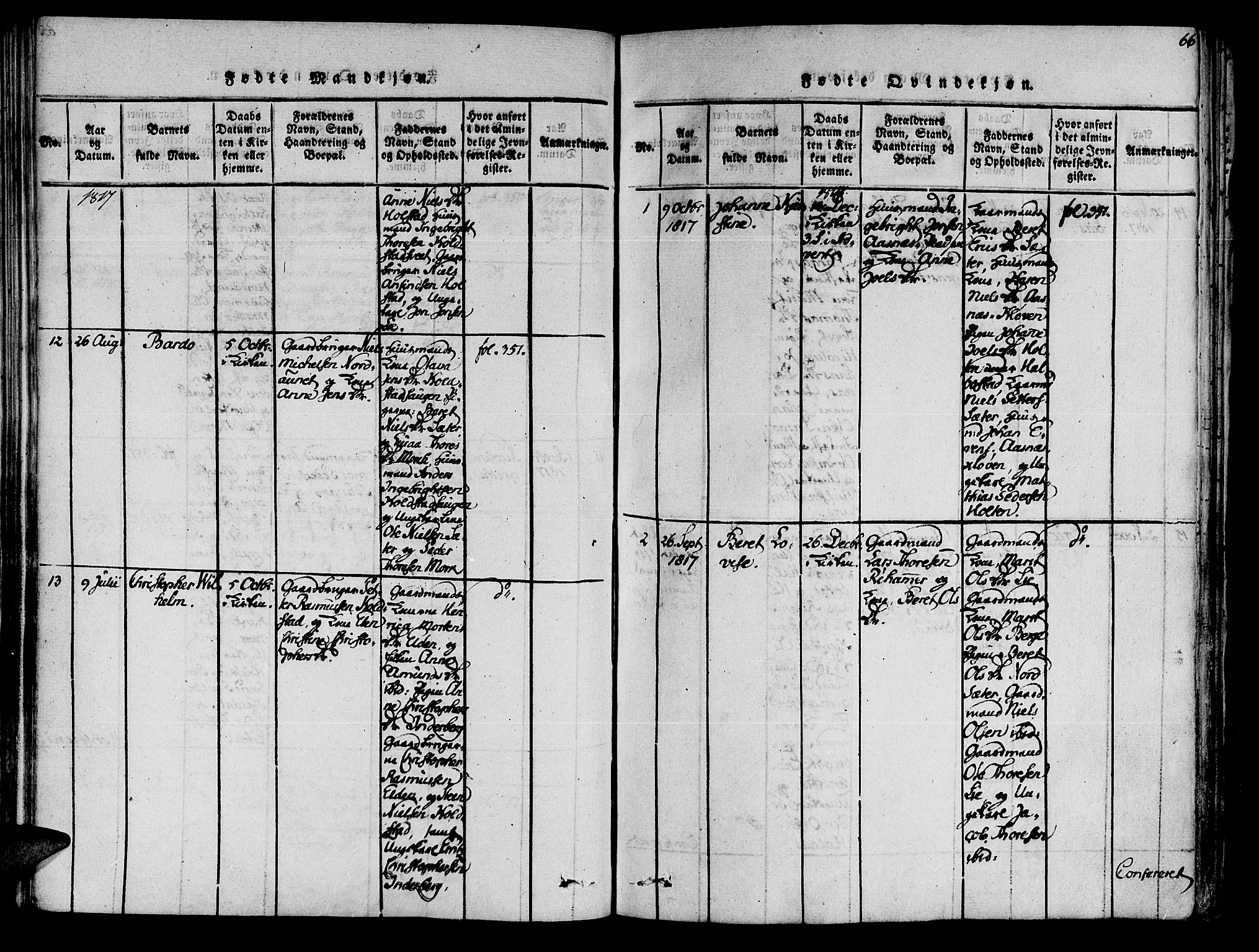 Ministerialprotokoller, klokkerbøker og fødselsregistre - Nord-Trøndelag, AV/SAT-A-1458/741/L0387: Parish register (official) no. 741A03 /3, 1817-1822, p. 66