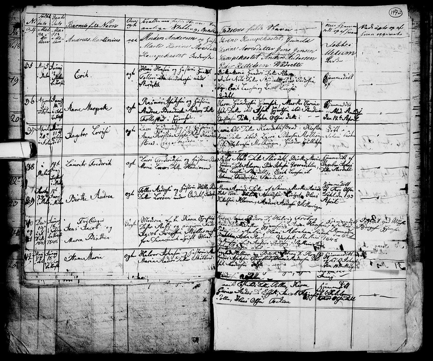 Solum kirkebøker, AV/SAKO-A-306/G/Ga/L0002: Parish register (copy) no. I 2, 1834-1848, p. 147