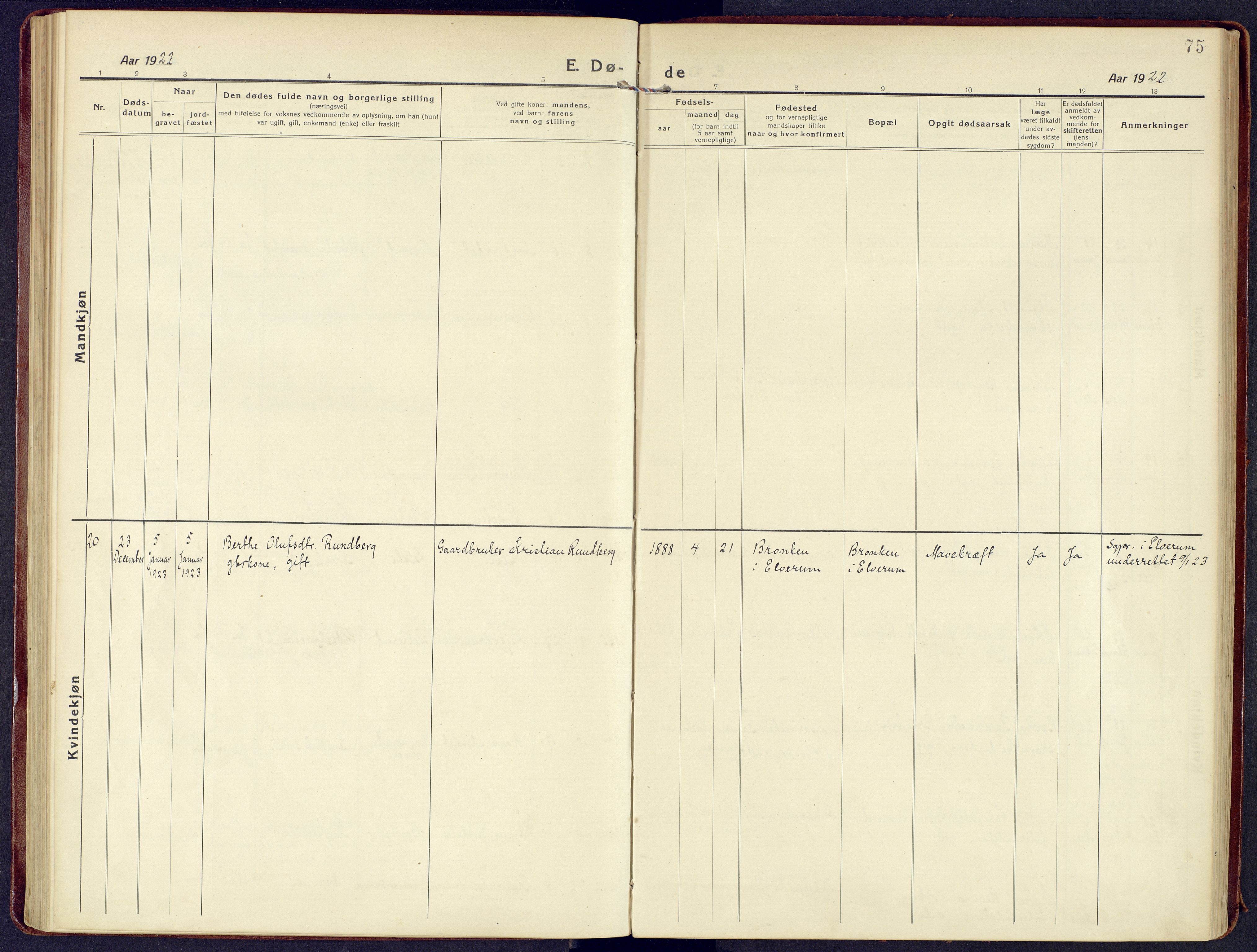 Våler prestekontor, Hedmark, AV/SAH-PREST-040/H/Ha/Haa/L0011: Parish register (official) no. 11, 1919-1933, p. 75