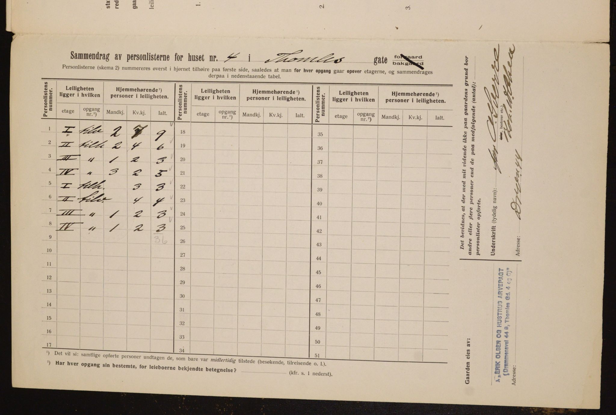 OBA, Municipal Census 1912 for Kristiania, 1912, p. 109213