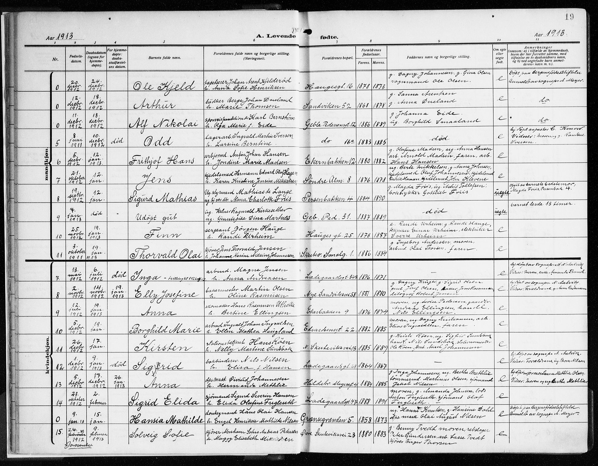 Sandviken Sokneprestembete, AV/SAB-A-77601/H/Ha/L0007: Parish register (official) no. B 4, 1912-1924, p. 19