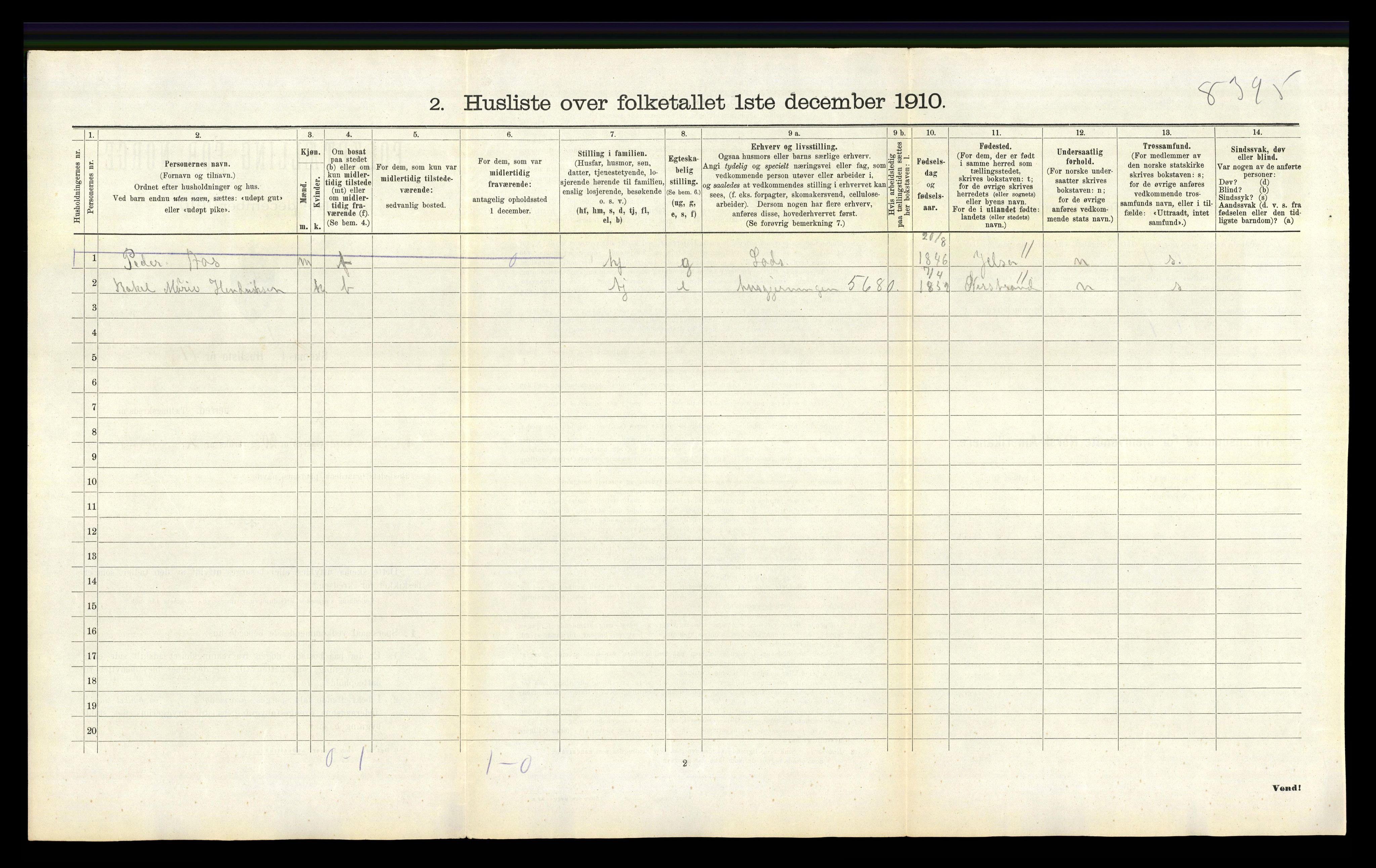 RA, 1910 census for Hetland, 1910, p. 1146