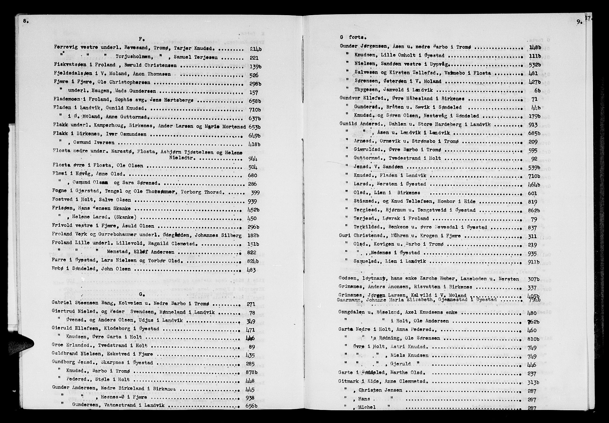 Nedenes sorenskriveri før 1824, AV/SAK-1221-0007/H/Hc/L0040: Skifteprotokoll med register nr 27, 1788-1791, p. 8-9