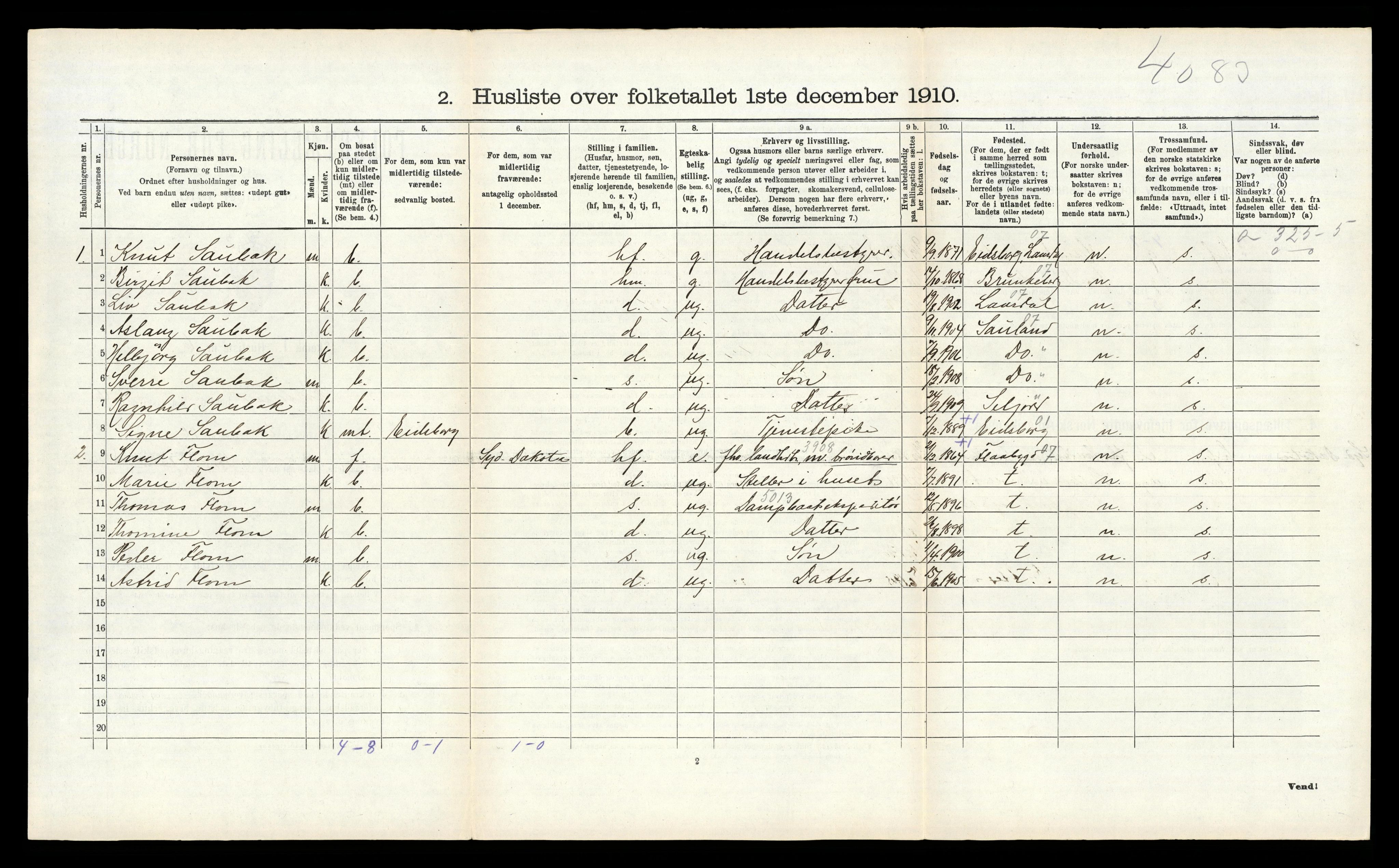 RA, 1910 census for Kviteseid, 1910, p. 349