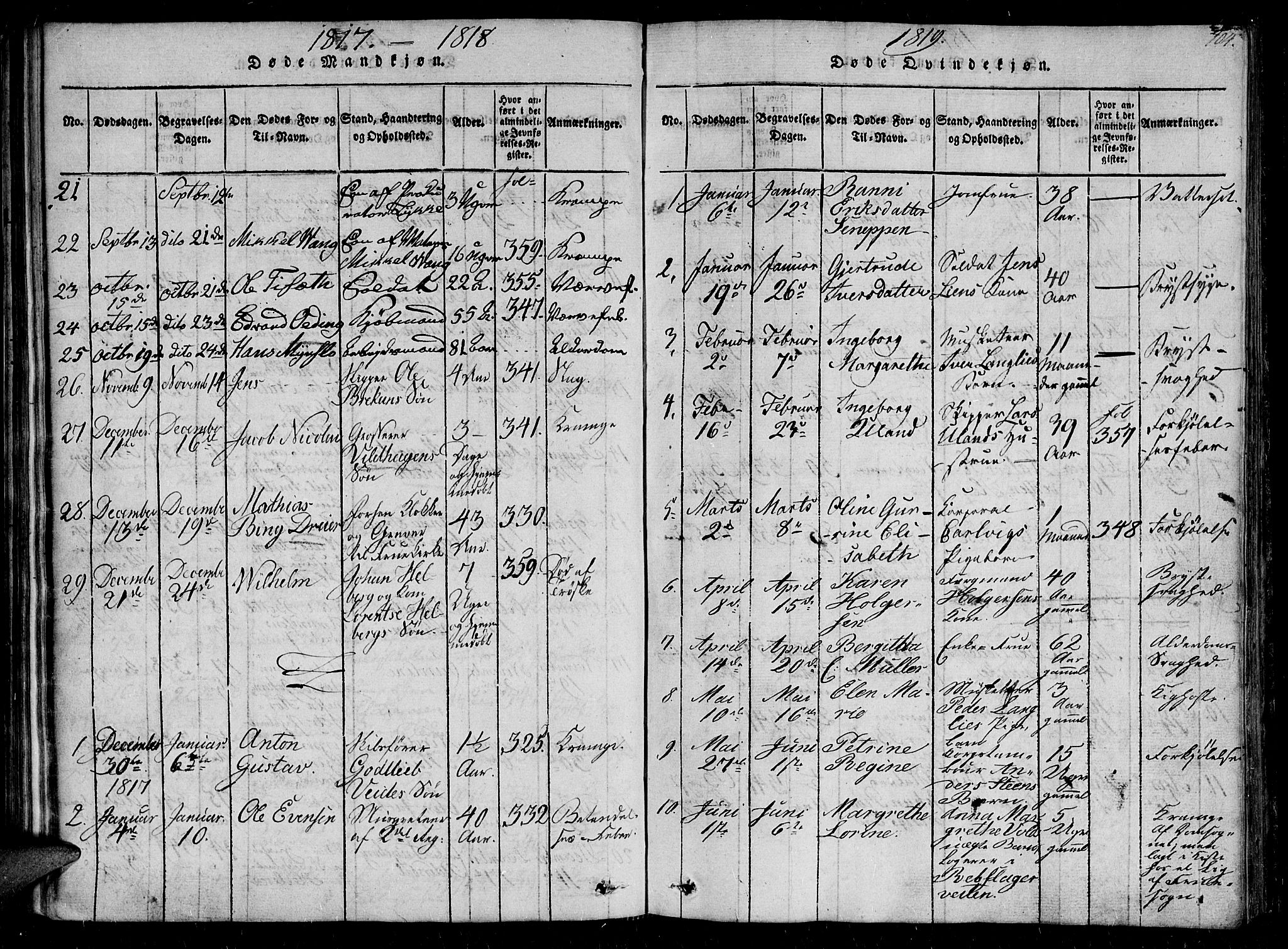 Ministerialprotokoller, klokkerbøker og fødselsregistre - Sør-Trøndelag, SAT/A-1456/602/L0107: Parish register (official) no. 602A05, 1815-1821, p. 104
