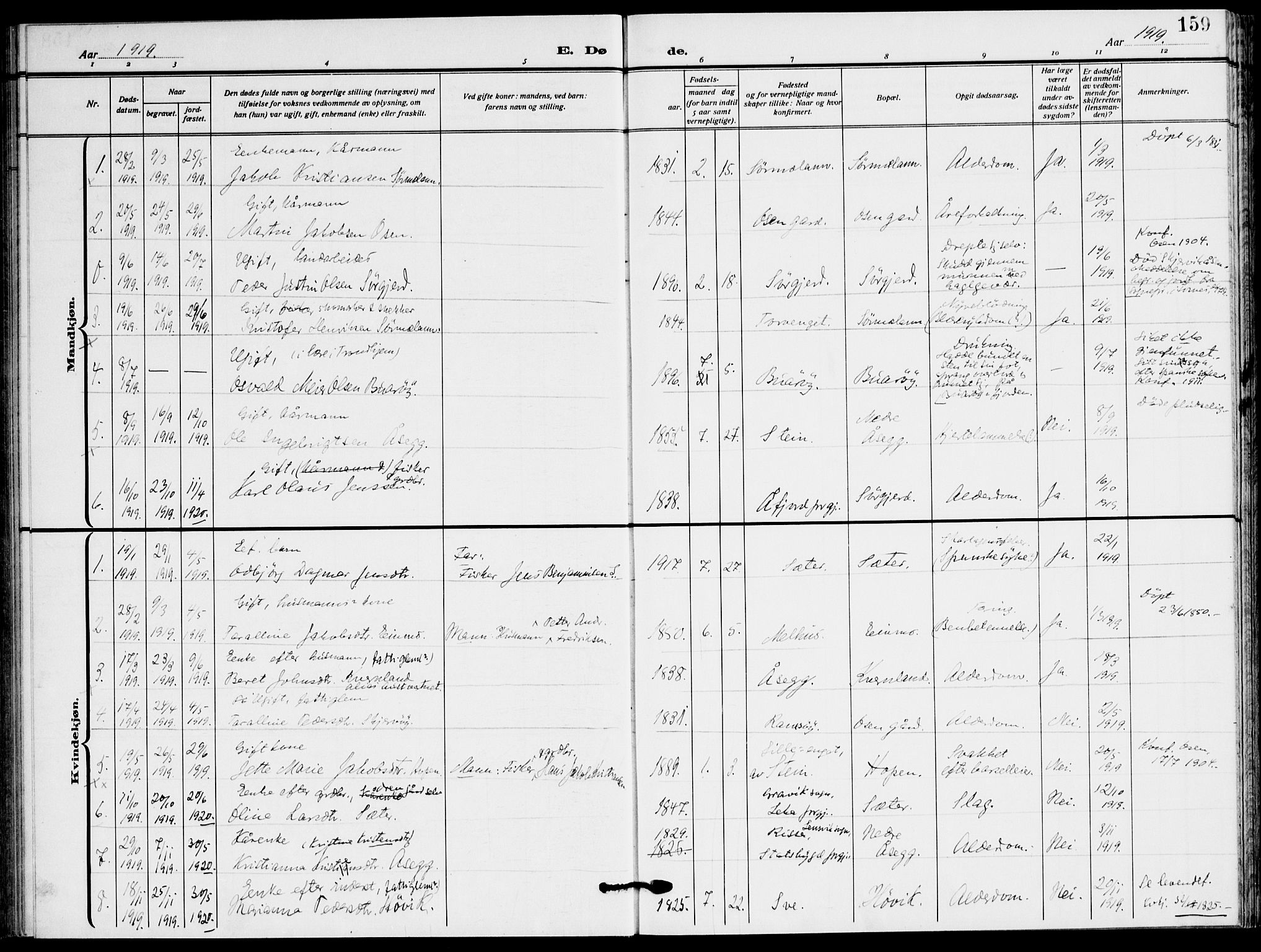 Ministerialprotokoller, klokkerbøker og fødselsregistre - Sør-Trøndelag, SAT/A-1456/658/L0724: Parish register (official) no. 658A03, 1912-1924, p. 159