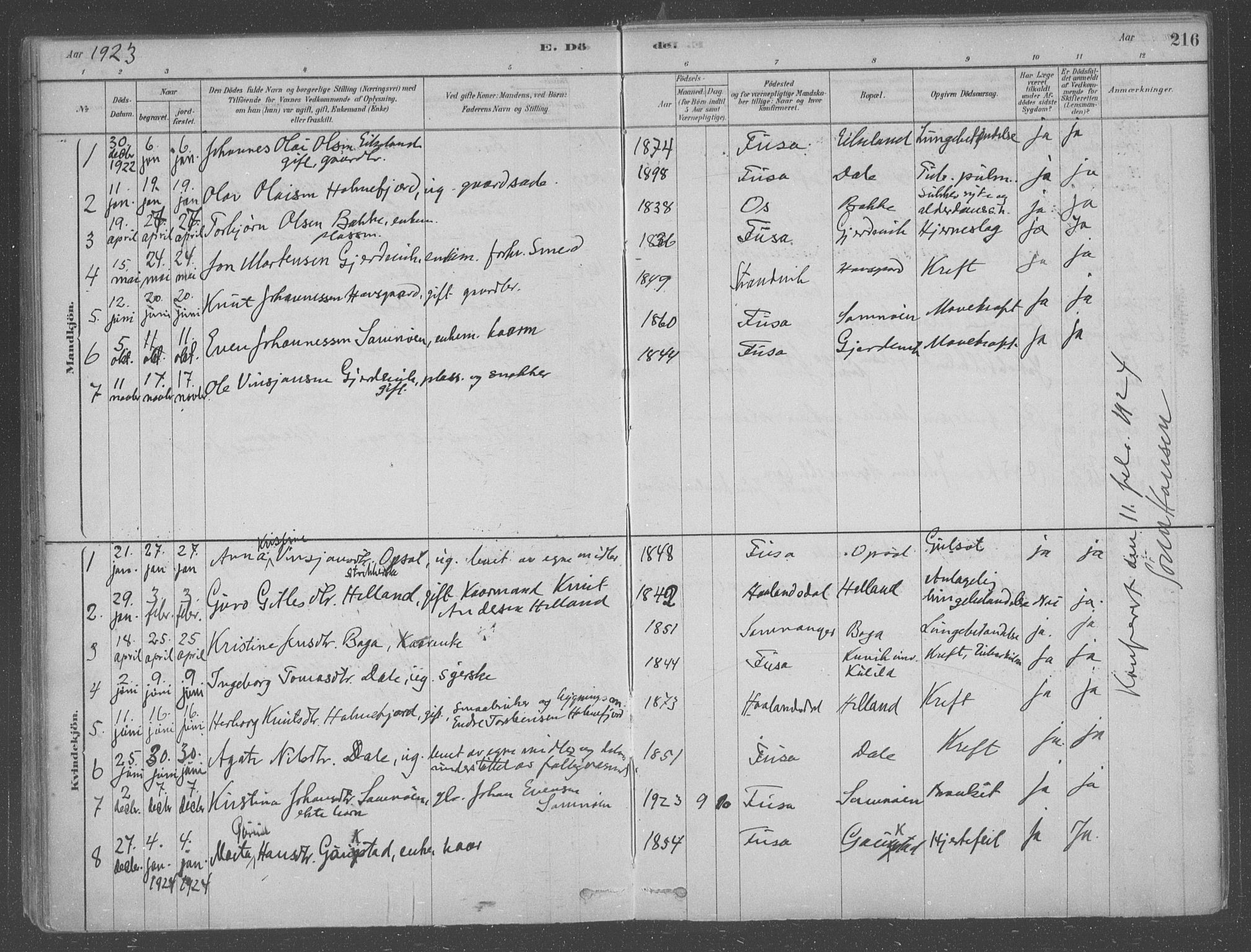 Fusa sokneprestembete, AV/SAB-A-75401/H/Haa: Parish register (official) no. B 1, 1880-1938, p. 216