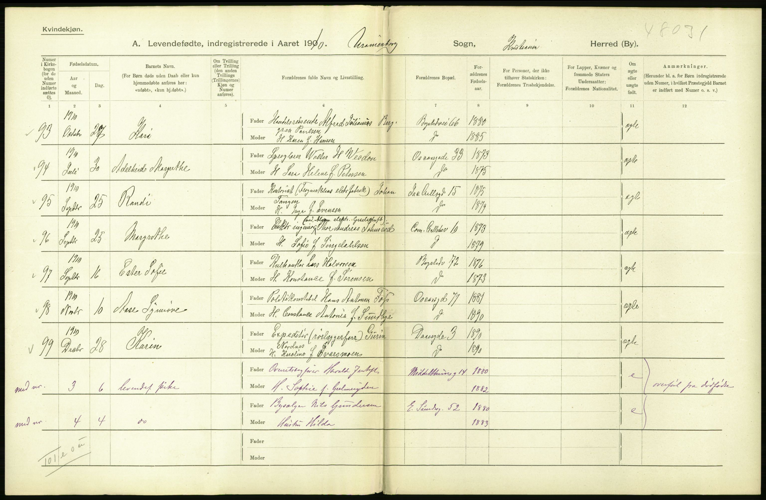 Statistisk sentralbyrå, Sosiodemografiske emner, Befolkning, RA/S-2228/D/Df/Dfa/Dfah/L0007: Kristiania: Levendefødte kvinner., 1910, p. 262