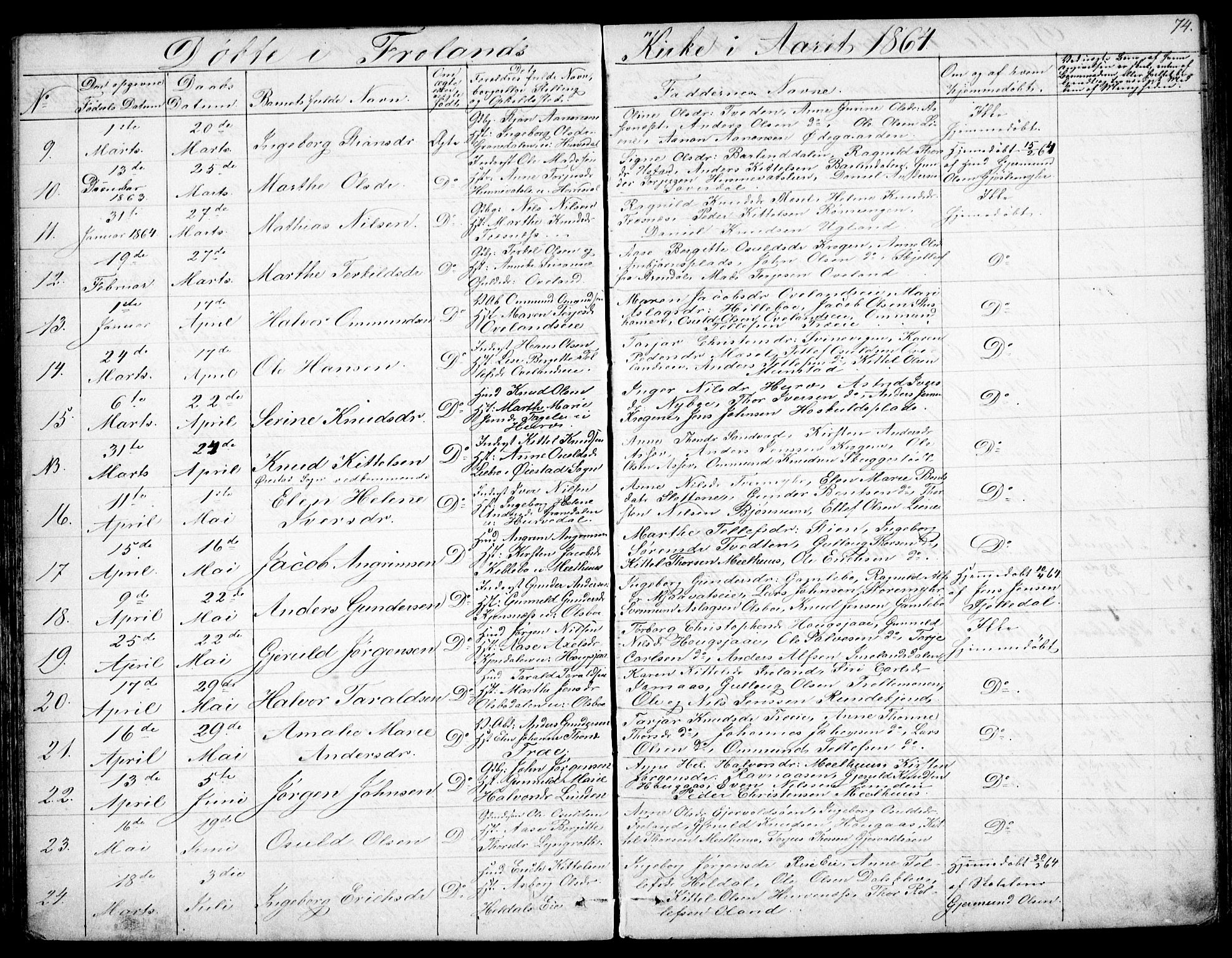 Froland sokneprestkontor, AV/SAK-1111-0013/F/Fb/L0008: Parish register (copy) no. B 8, 1843-1875, p. 74