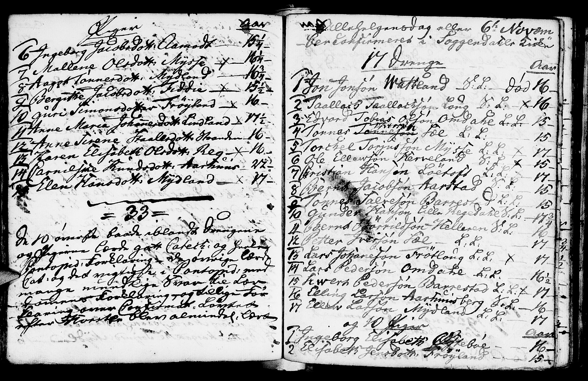 Sokndal sokneprestkontor, AV/SAST-A-101808: Parish register (official) no. A 4, 1762-1811