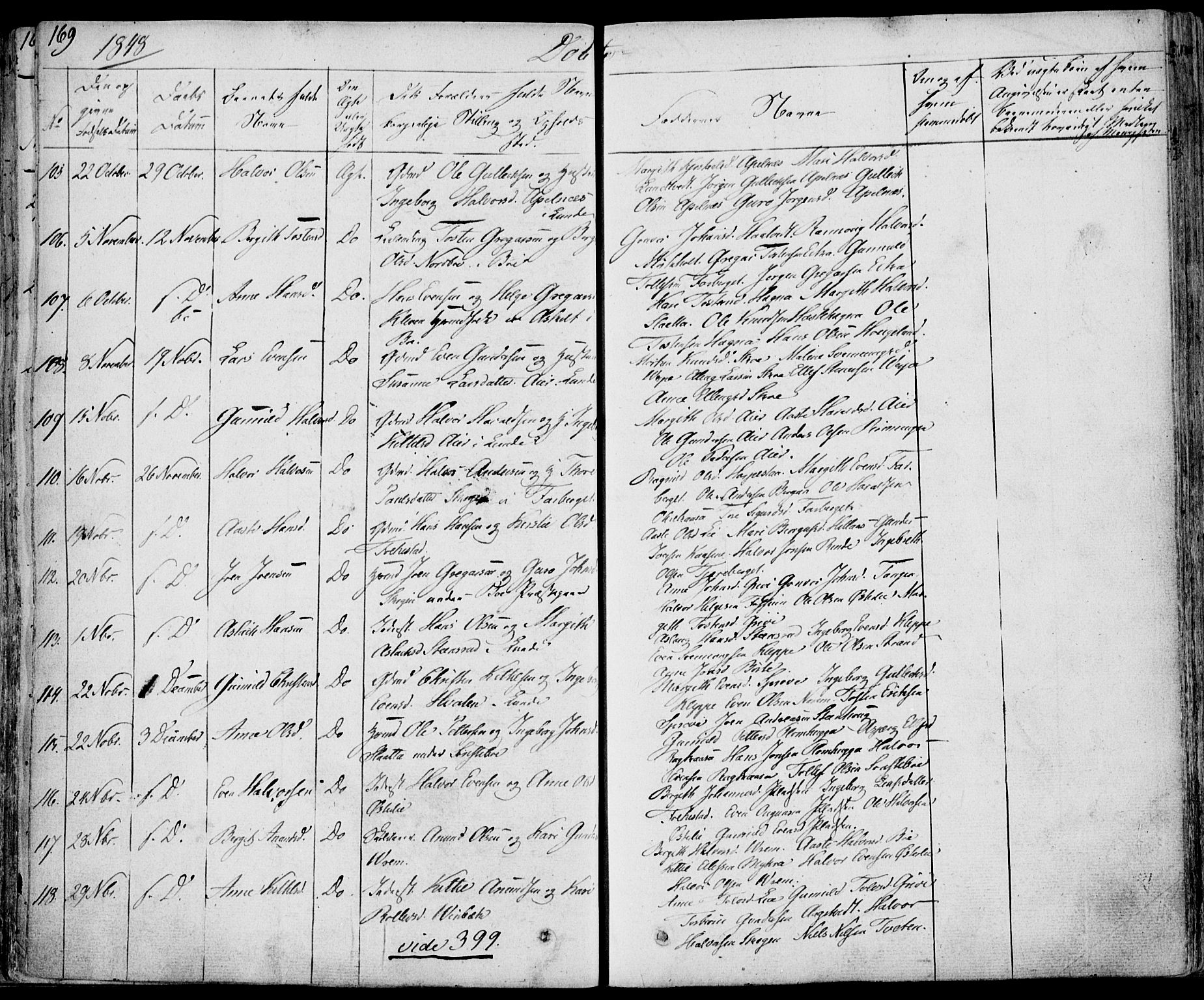 Bø kirkebøker, AV/SAKO-A-257/F/Fa/L0007: Parish register (official) no. 7, 1831-1848, p. 169