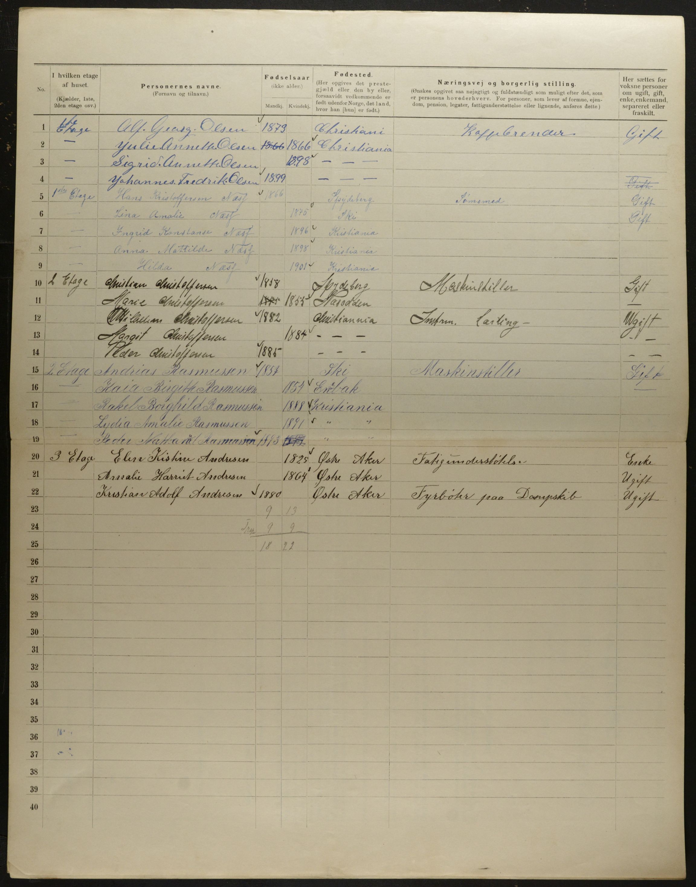 OBA, Municipal Census 1901 for Kristiania, 1901, p. 8077