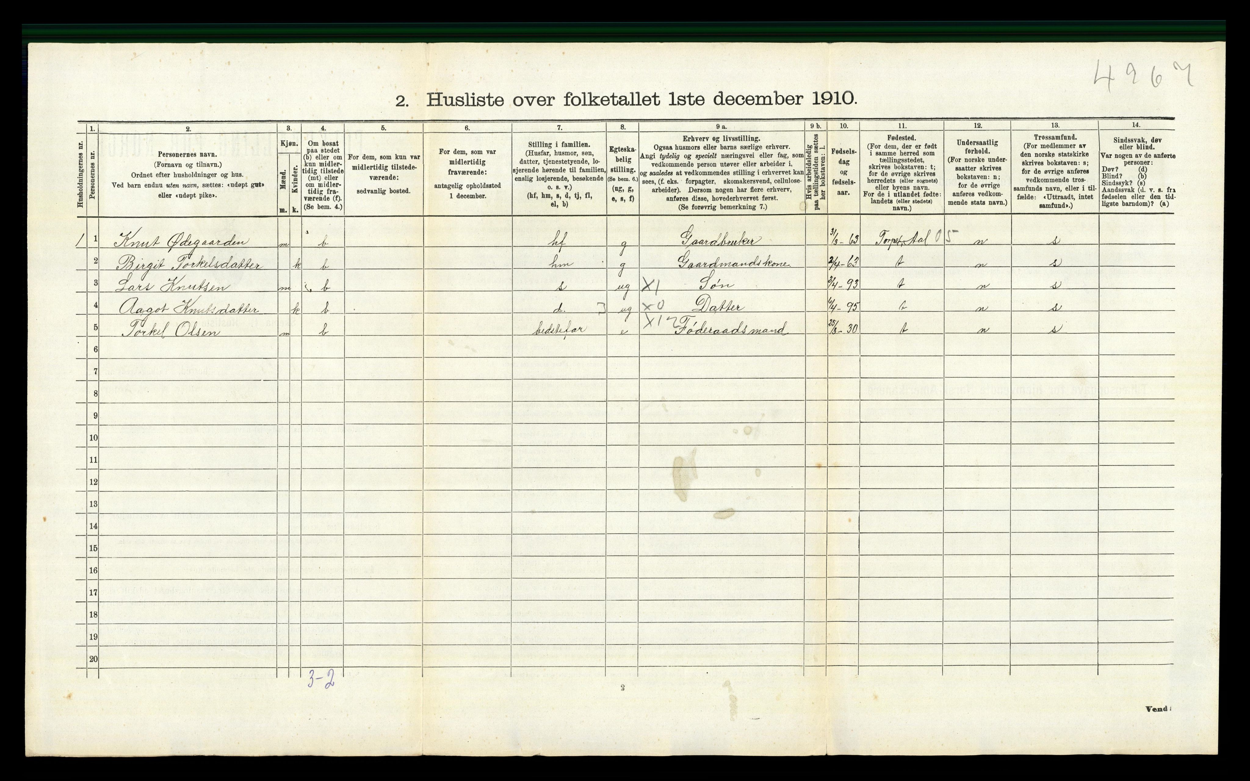 RA, 1910 census for Ål, 1910, p. 572