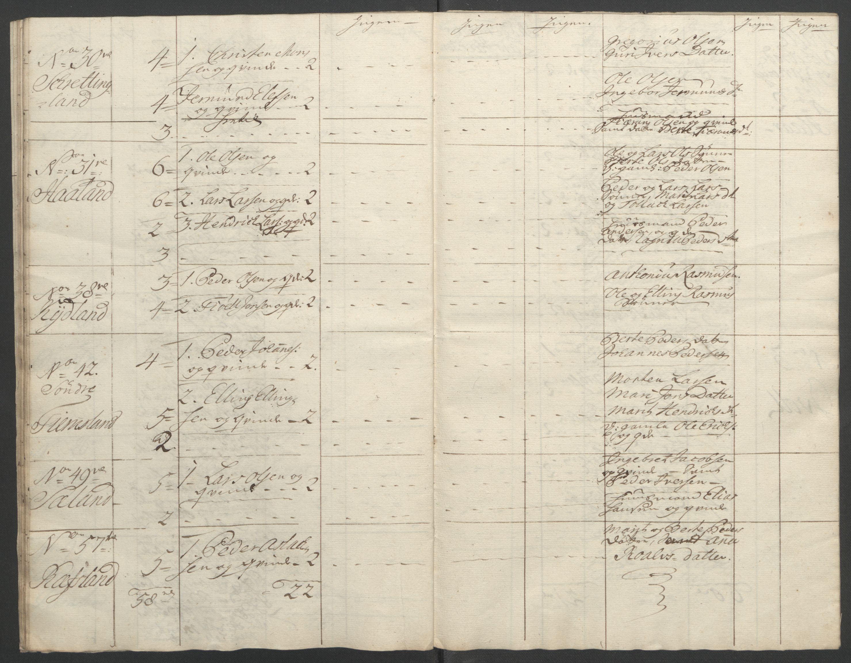 Rentekammeret inntil 1814, Reviderte regnskaper, Fogderegnskap, AV/RA-EA-4092/R46/L2836: Ekstraskatten Jæren og Dalane, 1764-1766, p. 185