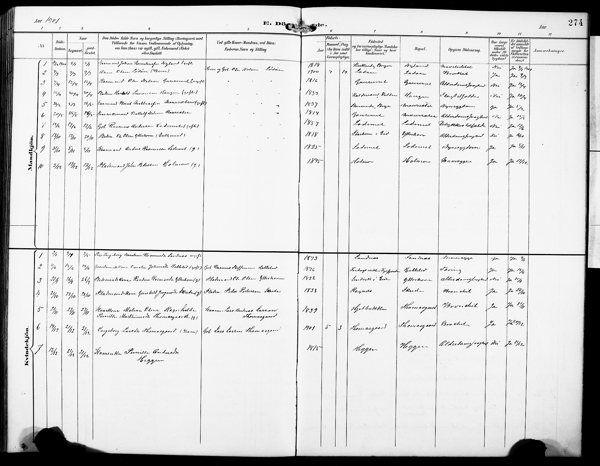 Hornindal sokneprestembete, SAB/A-82401/H/Hab: Parish register (copy) no. A 2, 1894-1927, p. 274