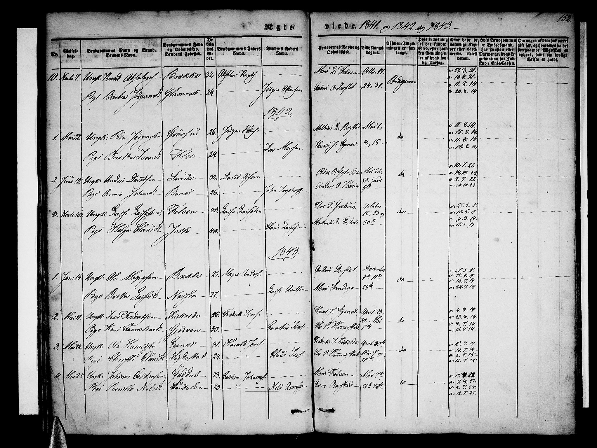 Stryn Sokneprestembete, SAB/A-82501: Parish register (official) no. A 1, 1832-1845, p. 152