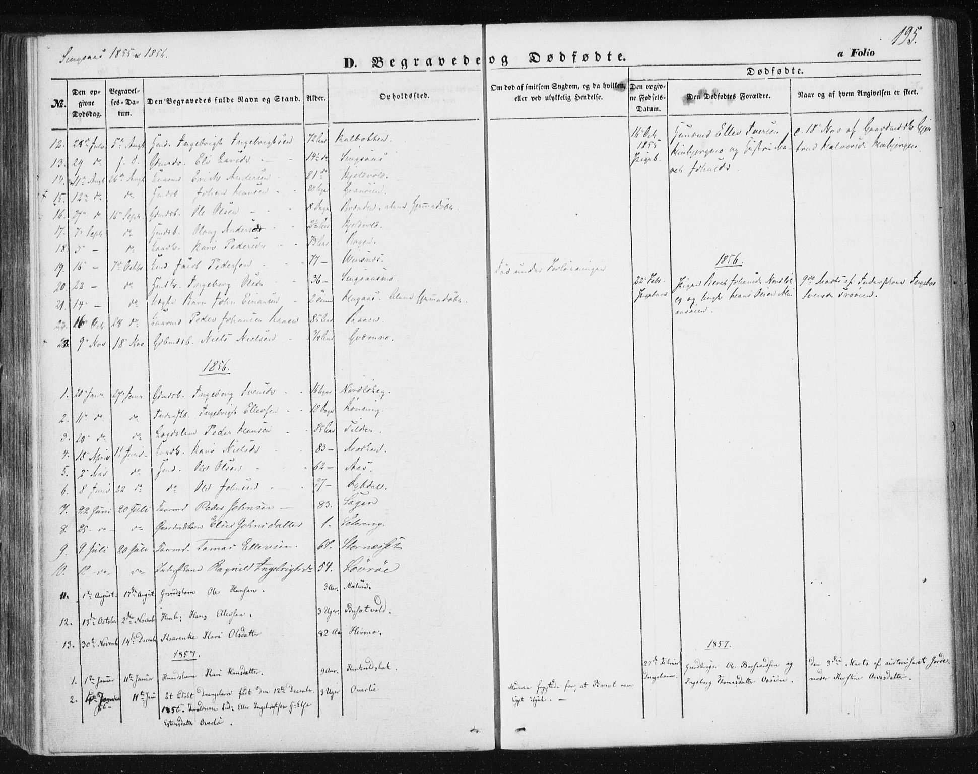 Ministerialprotokoller, klokkerbøker og fødselsregistre - Sør-Trøndelag, SAT/A-1456/685/L0964: Parish register (official) no. 685A06 /2, 1846-1859, p. 195