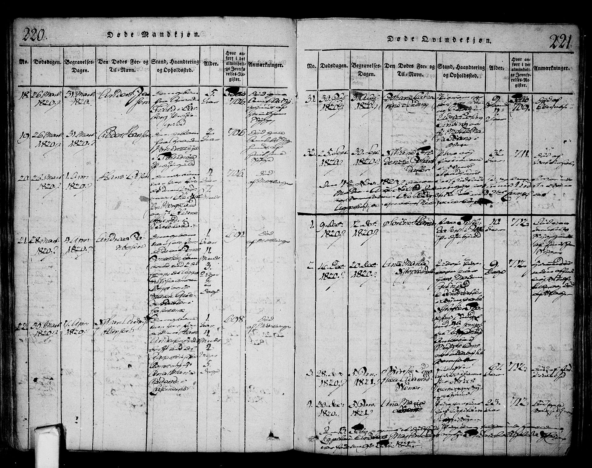 Fredrikstad prestekontor Kirkebøker, SAO/A-11082/F/Fa/L0004: Parish register (official) no. 4, 1816-1834, p. 220-221