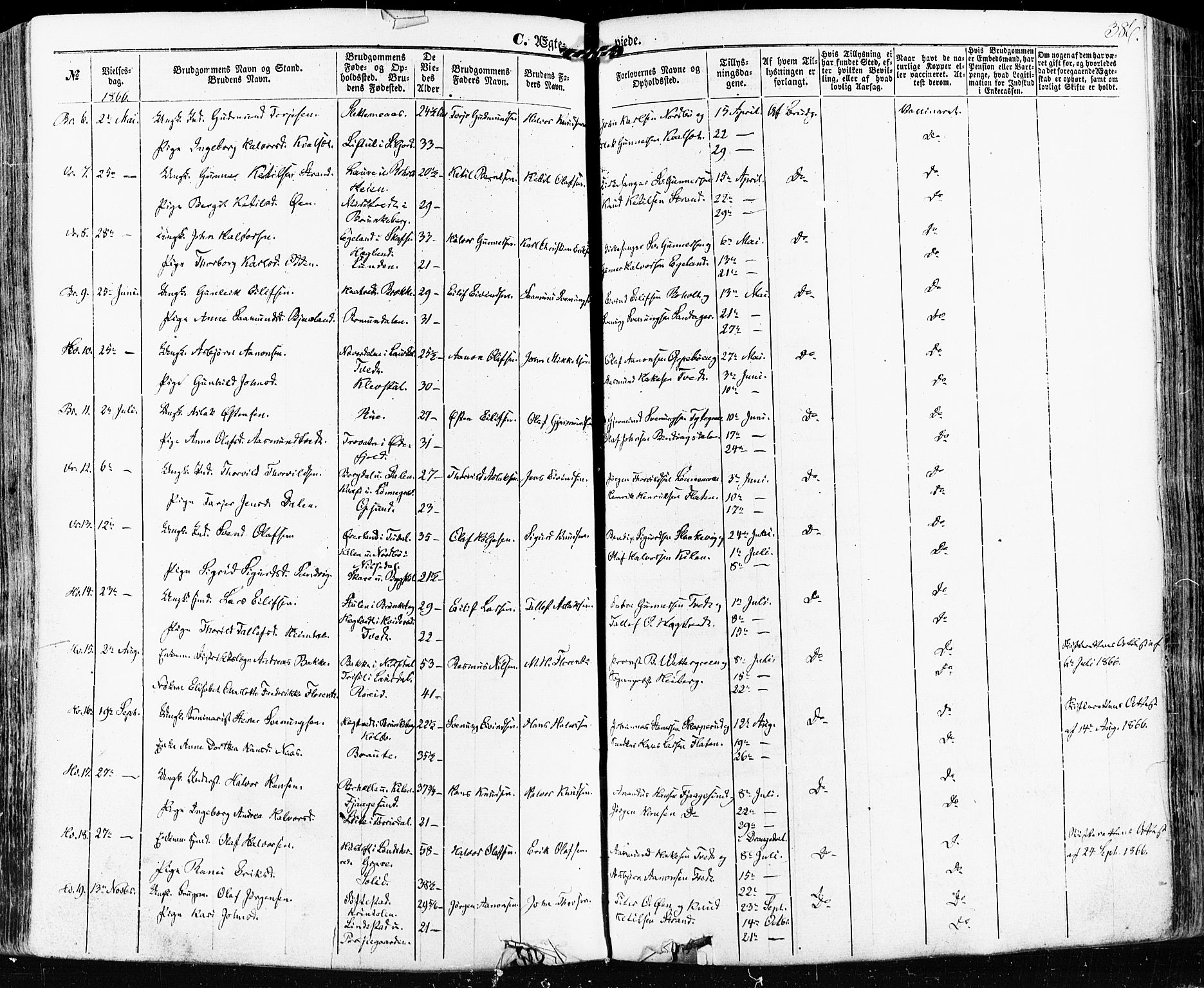 Kviteseid kirkebøker, SAKO/A-276/F/Fa/L0007: Parish register (official) no. I 7, 1859-1881, p. 386