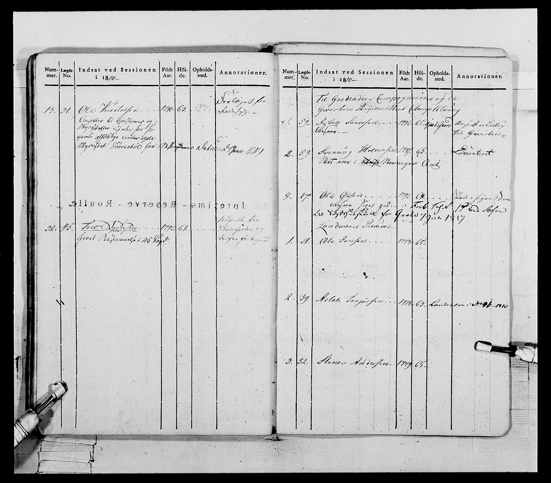 Generalitets- og kommissariatskollegiet, Det kongelige norske kommissariatskollegium, AV/RA-EA-5420/E/Eh/L0118: Telemarkske nasjonale infanteriregiment, 1814, p. 192