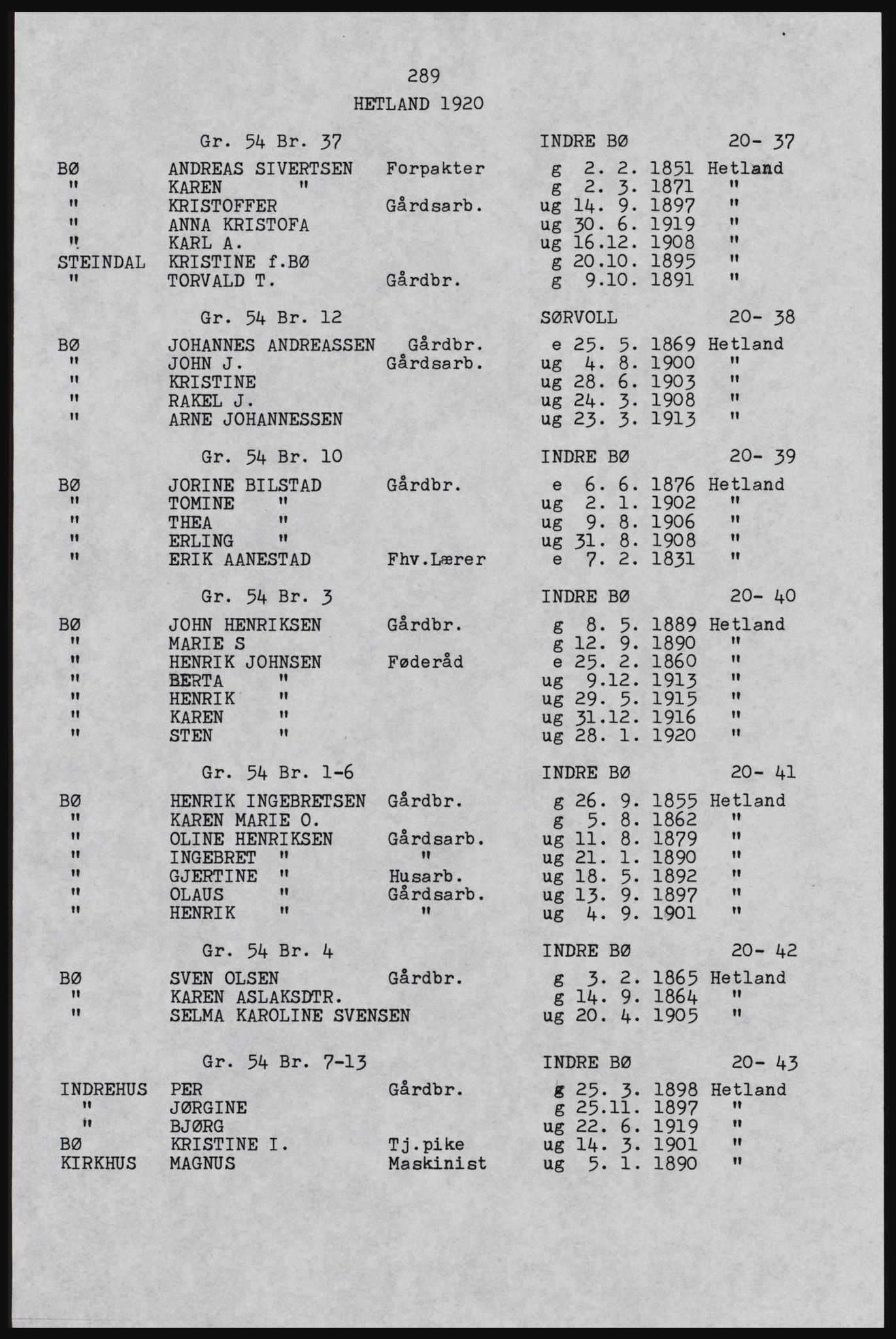 SAST, Copy of 1920 census for Hetland, 1920, p. 589