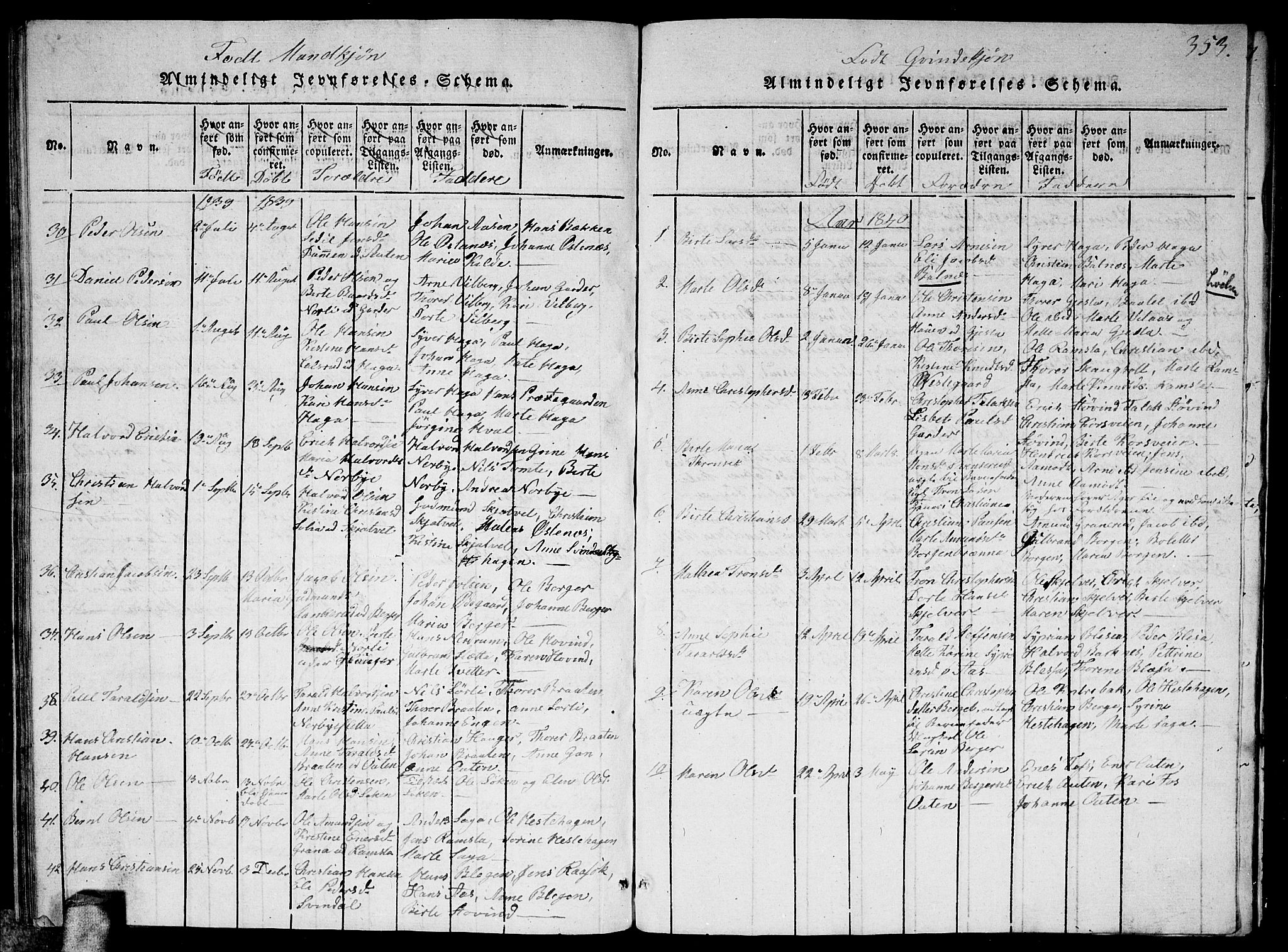 Fet prestekontor Kirkebøker, SAO/A-10370a/G/Ga/L0001: Parish register (copy) no. I 1, 1815-1842, p. 353