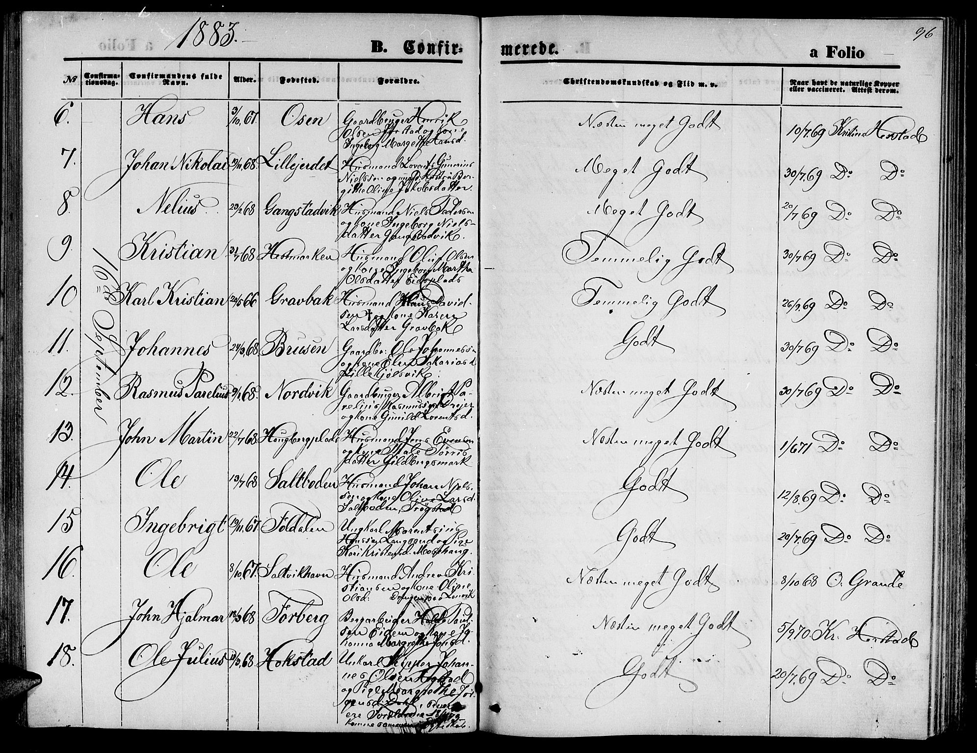 Ministerialprotokoller, klokkerbøker og fødselsregistre - Nord-Trøndelag, SAT/A-1458/722/L0225: Parish register (copy) no. 722C01, 1871-1888, p. 96