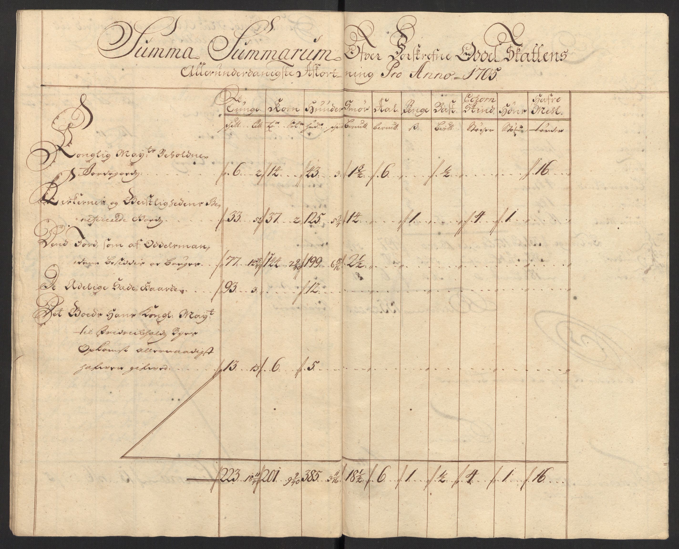 Rentekammeret inntil 1814, Reviderte regnskaper, Fogderegnskap, AV/RA-EA-4092/R01/L0017: Fogderegnskap Idd og Marker, 1704-1706, p. 303