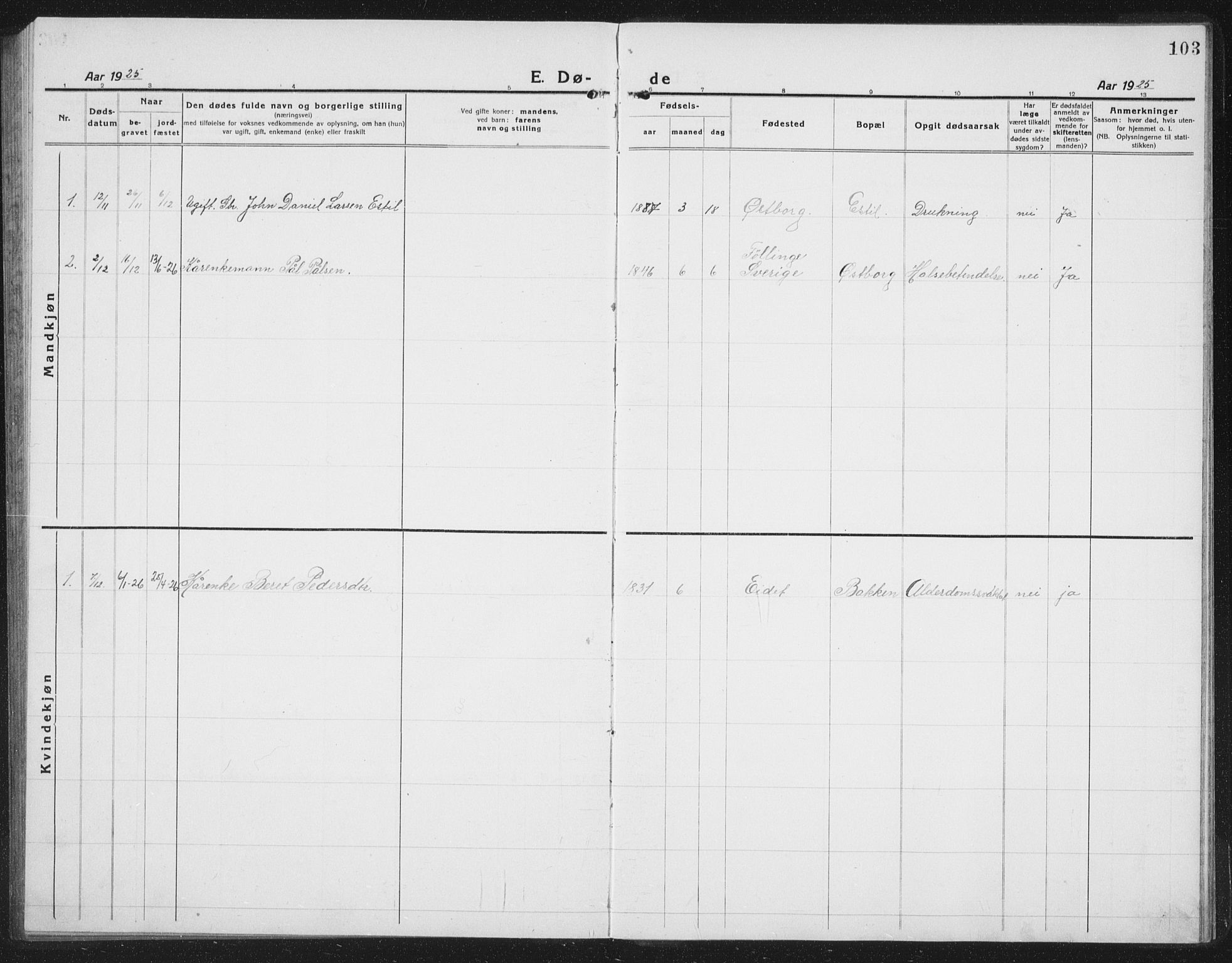 Ministerialprotokoller, klokkerbøker og fødselsregistre - Nord-Trøndelag, SAT/A-1458/757/L0507: Parish register (copy) no. 757C02, 1923-1939, p. 103