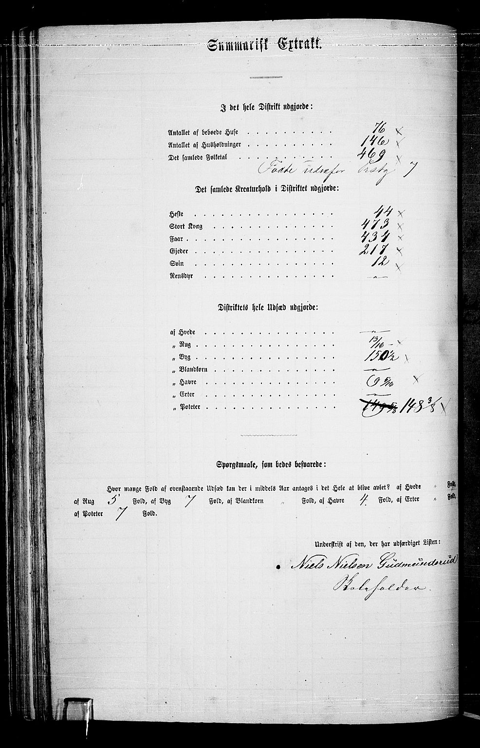 RA, 1865 census for Ål, 1865, p. 91