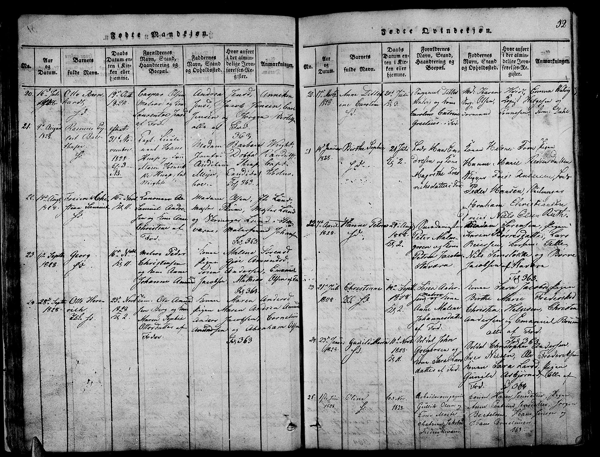 Stavern kirkebøker, AV/SAKO-A-318/G/Ga/L0001: Parish register (copy) no. 1, 1817-1841, p. 52