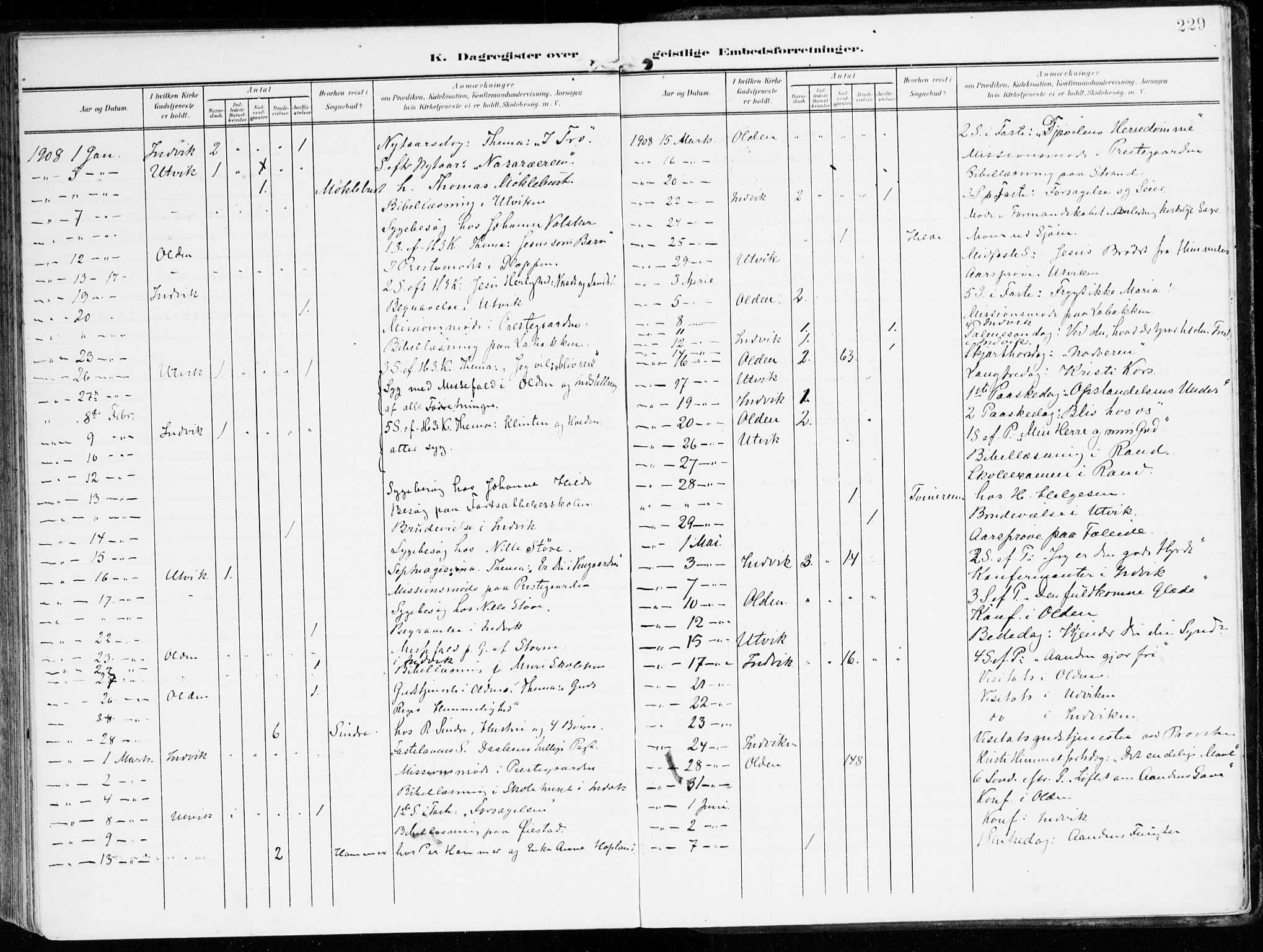 Innvik sokneprestembete, AV/SAB-A-80501: Parish register (official) no. B 2, 1903-1929, p. 229