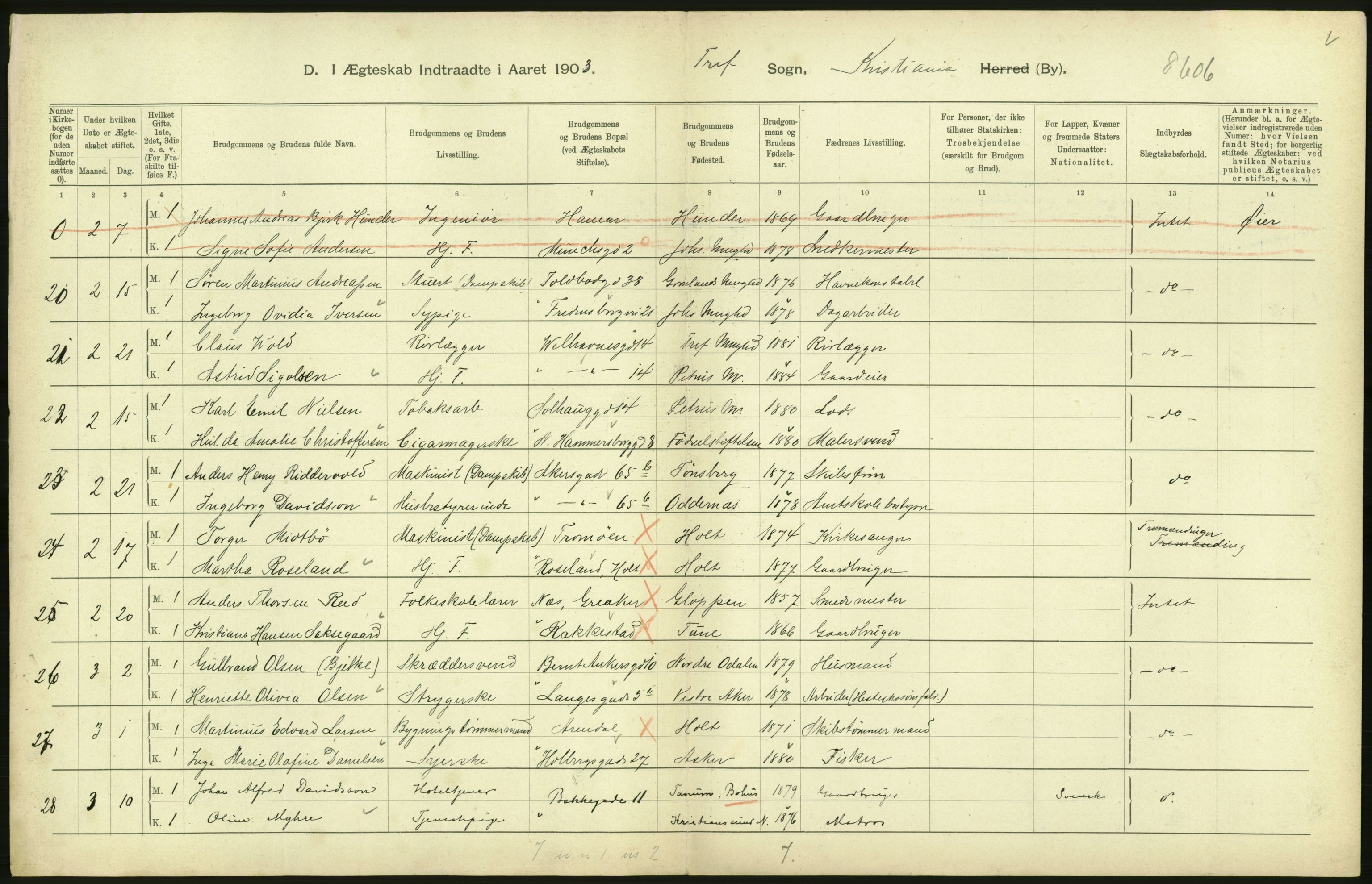 Statistisk sentralbyrå, Sosiodemografiske emner, Befolkning, AV/RA-S-2228/D/Df/Dfa/Dfaa/L0004: Kristiania: Gifte, døde, 1903, p. 610