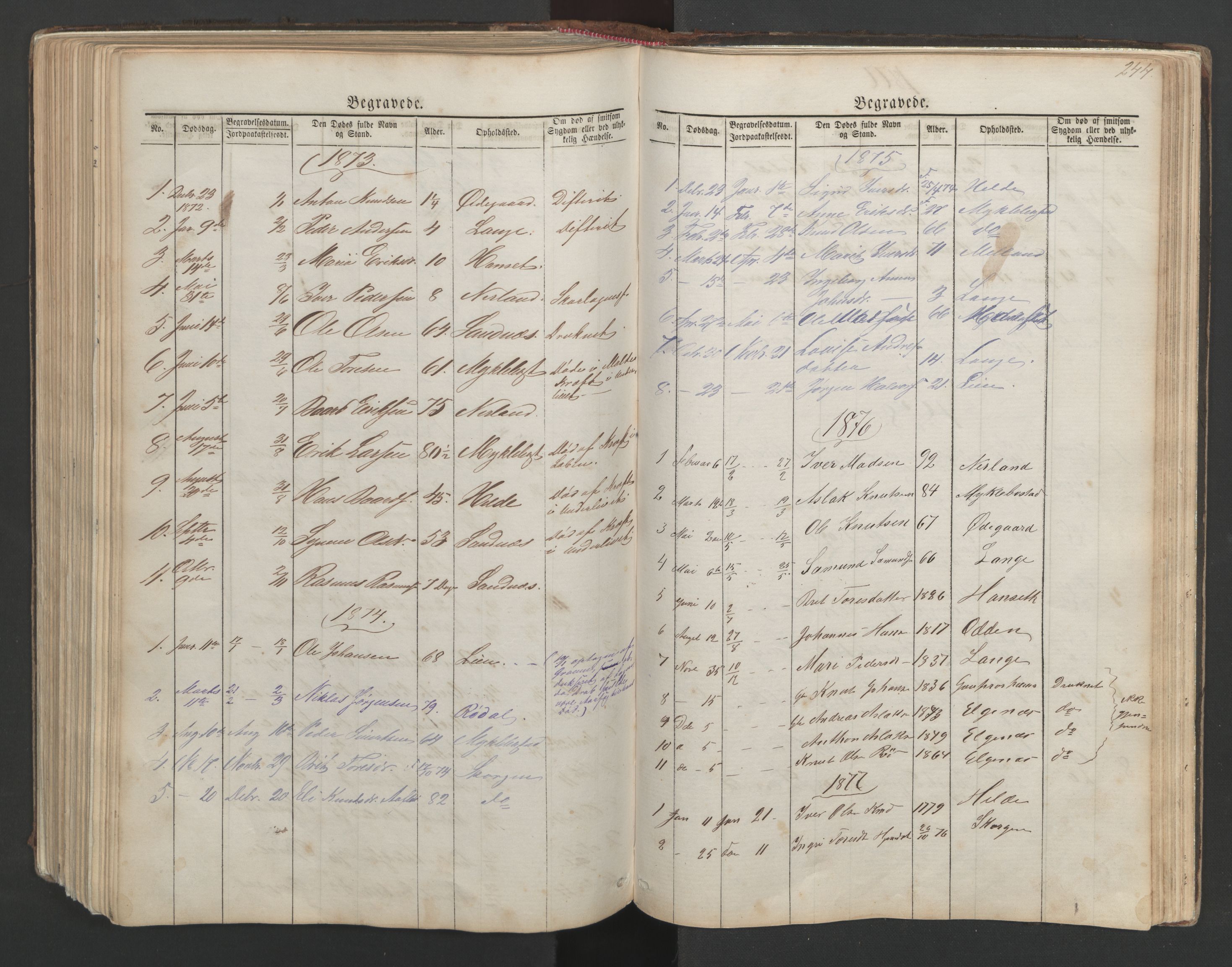 Ministerialprotokoller, klokkerbøker og fødselsregistre - Møre og Romsdal, AV/SAT-A-1454/554/L0645: Parish register (copy) no. 554C02, 1867-1946, p. 244