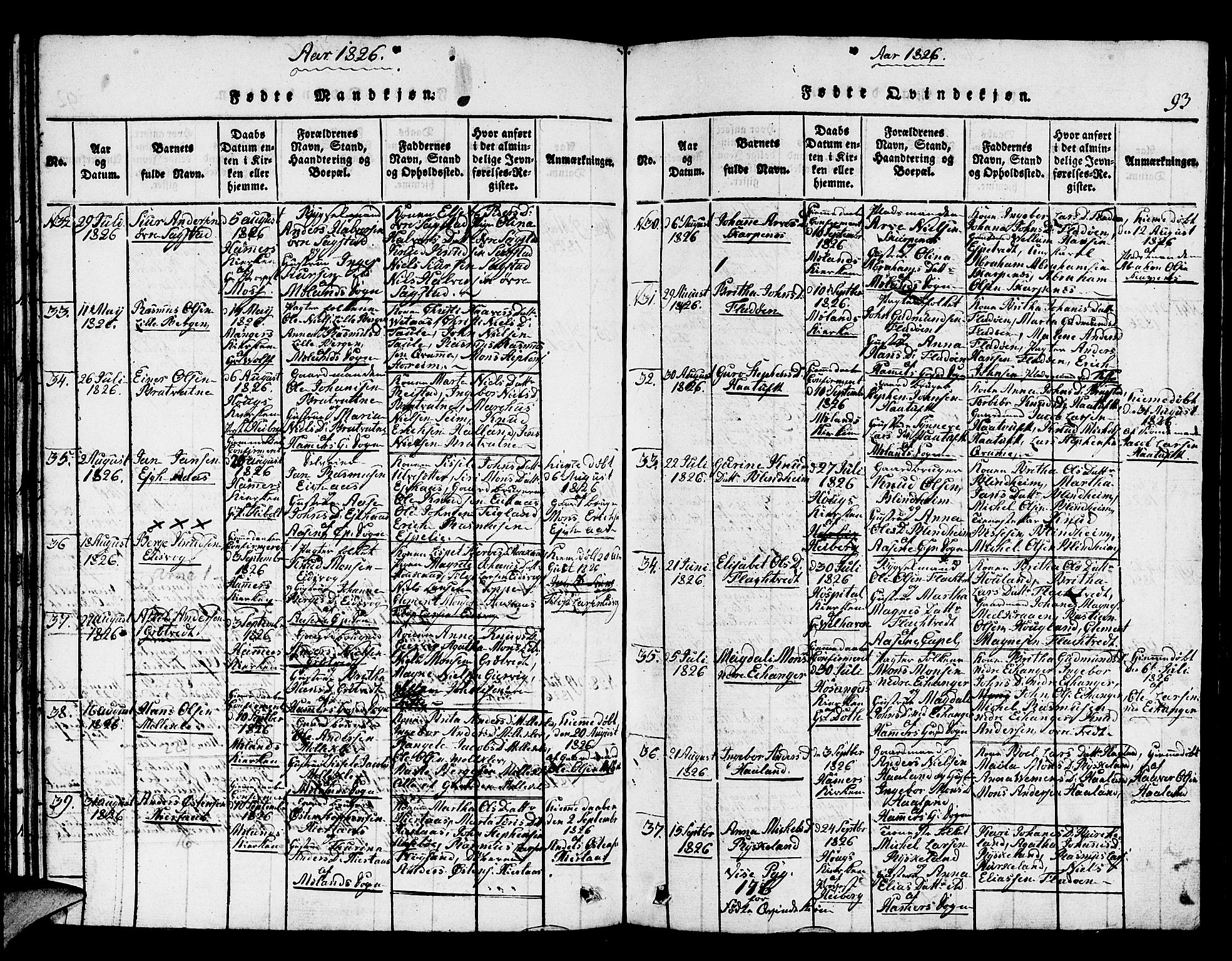 Hamre sokneprestembete, AV/SAB-A-75501/H/Ha/Hab: Parish register (copy) no. A 1, 1816-1826, p. 93