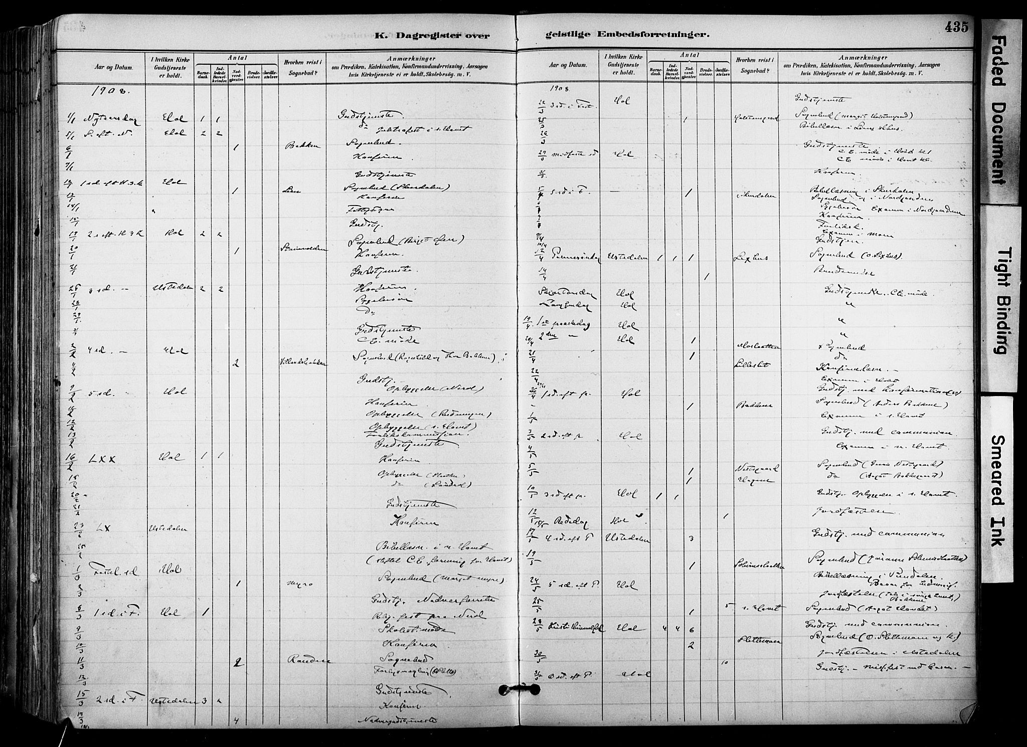 Hol kirkebøker, AV/SAKO-A-227/F/Fa/L0003: Parish register (official) no. I 3, 1887-1918, p. 435