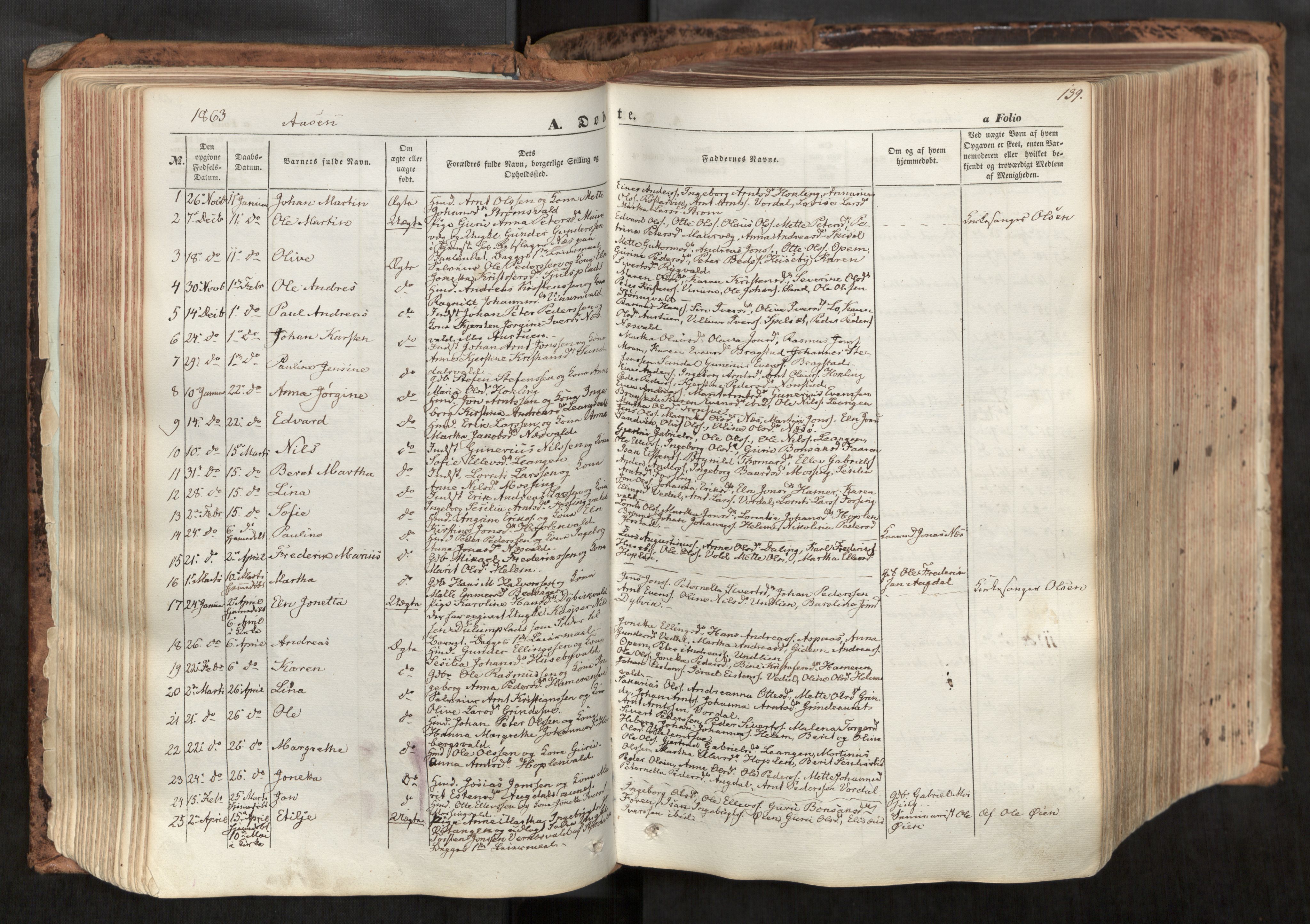 Ministerialprotokoller, klokkerbøker og fødselsregistre - Nord-Trøndelag, SAT/A-1458/713/L0116: Parish register (official) no. 713A07, 1850-1877, p. 139