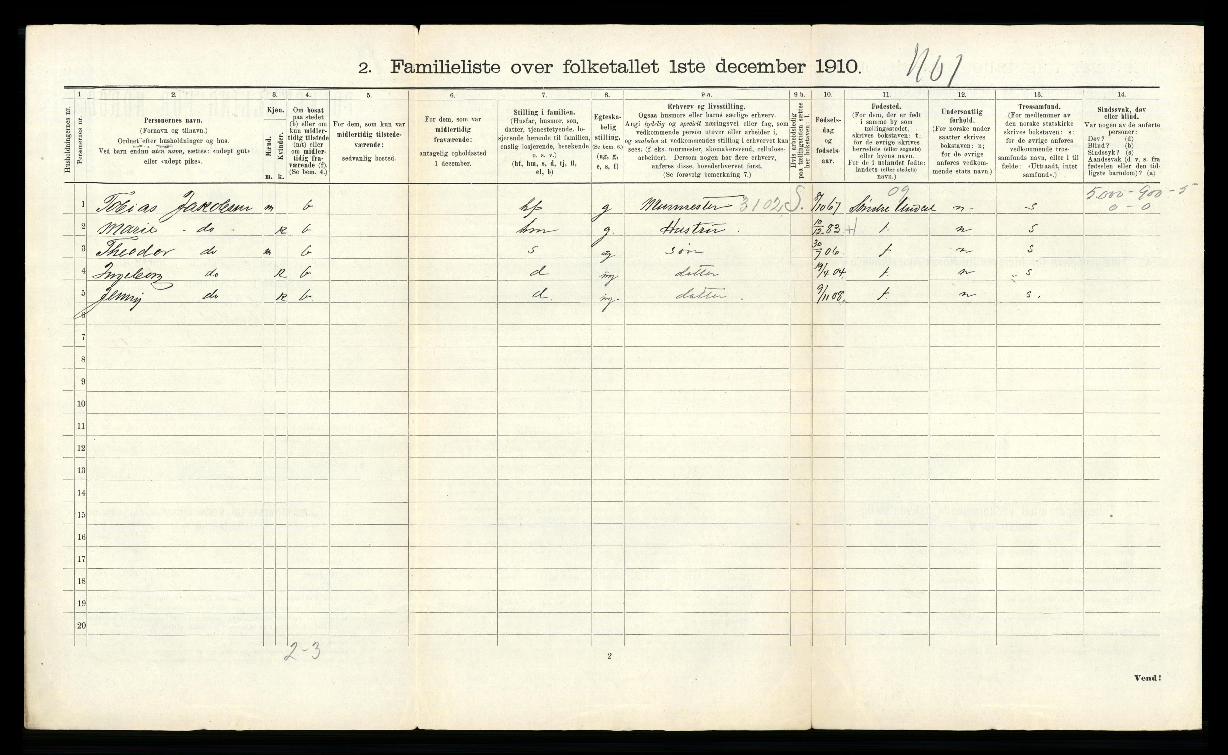 RA, 1910 census for Mandal, 1910, p. 971