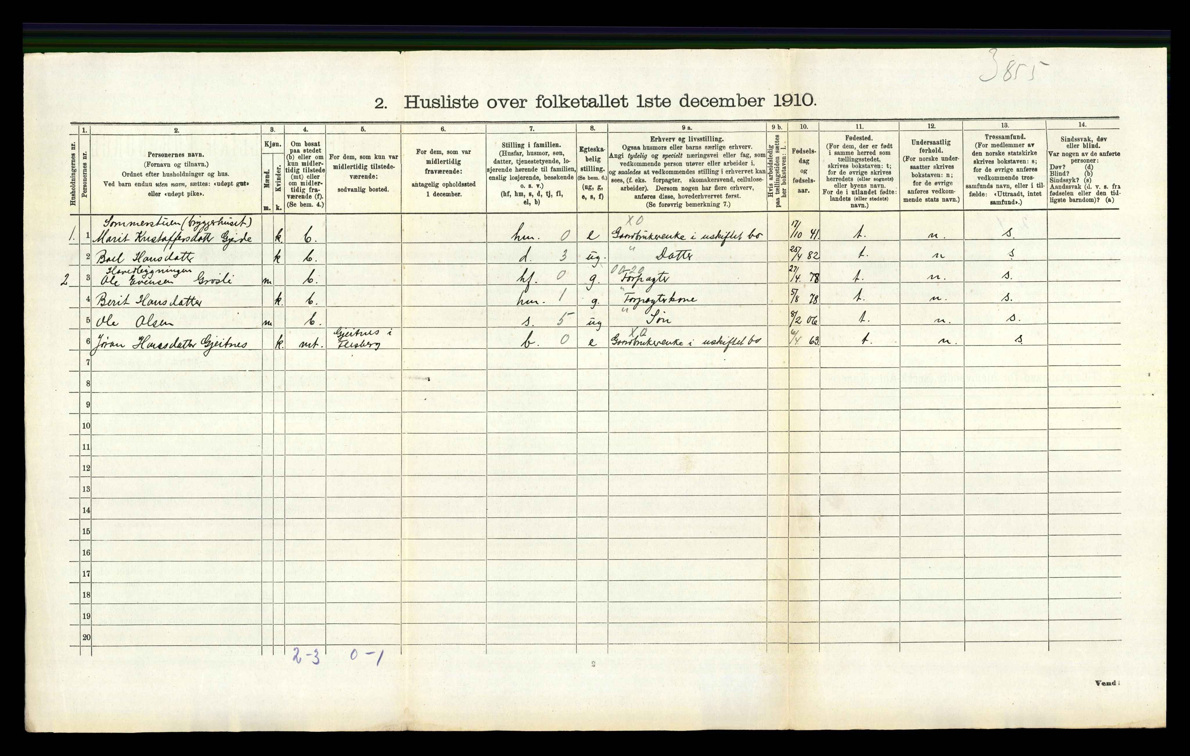 RA, 1910 census for Flesberg, 1910, p. 678