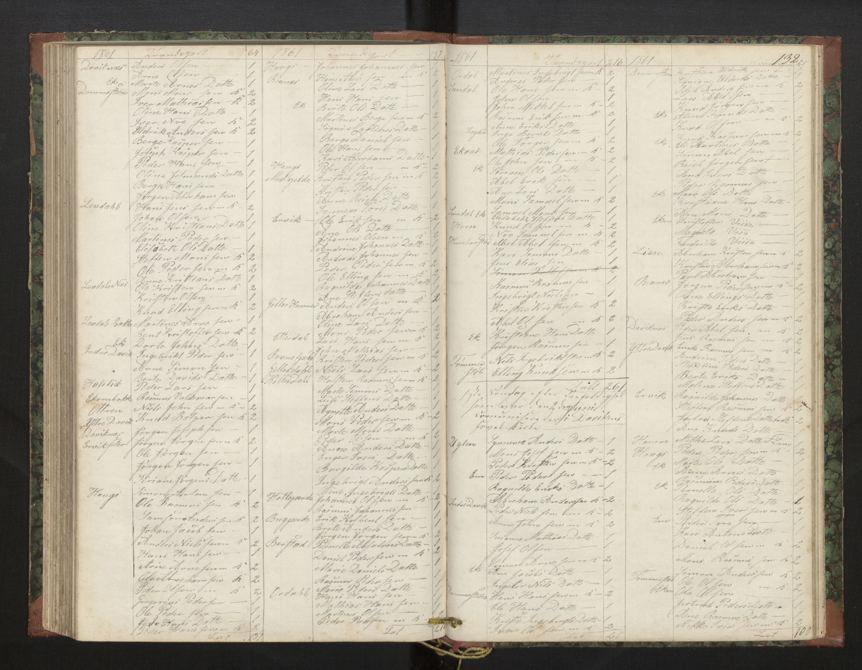 Davik sokneprestembete, AV/SAB-A-79701/H/Hb/Hba/L0002: Communicants register no. 2, 1851-1862, p. 132