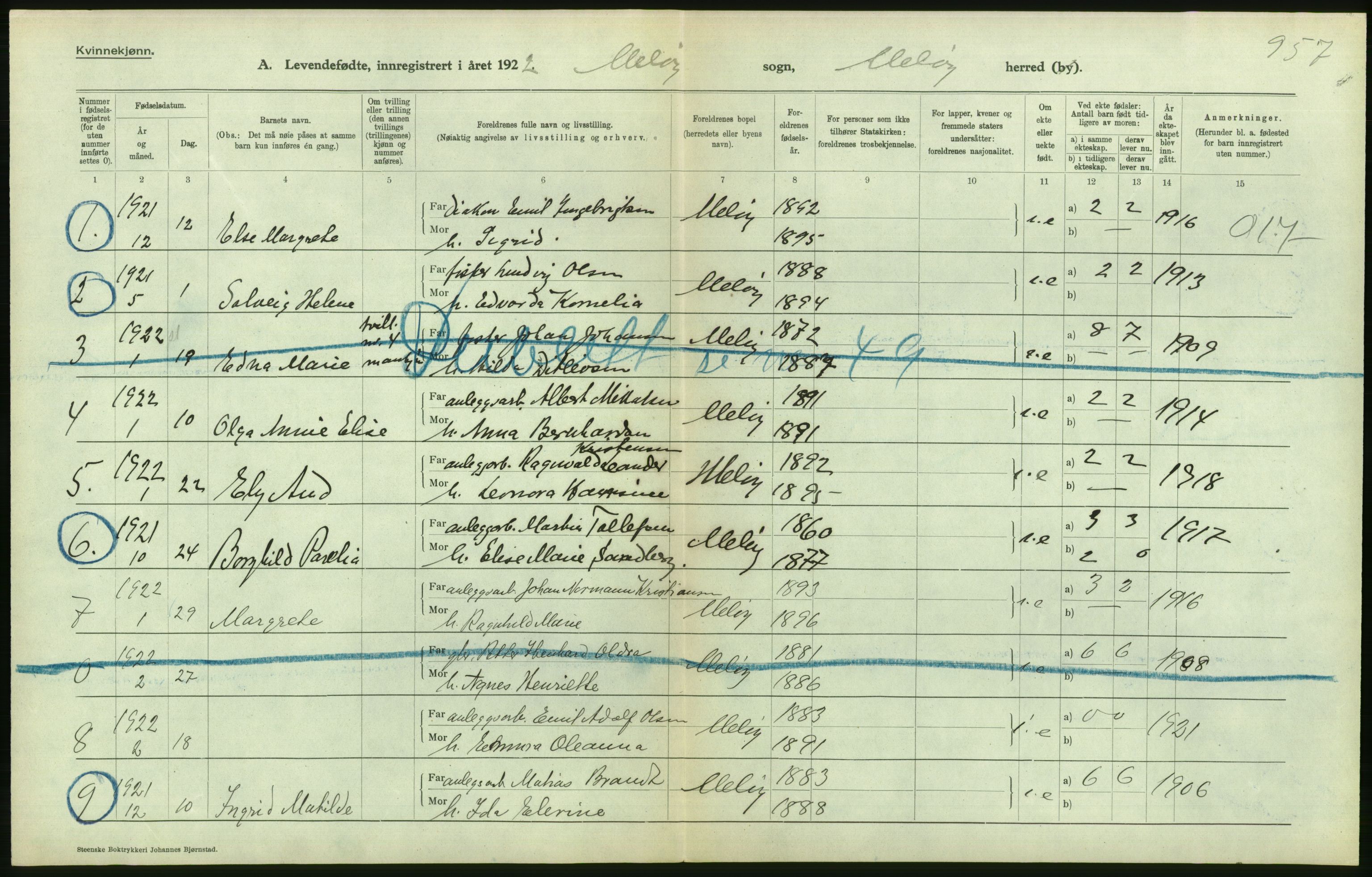 Statistisk sentralbyrå, Sosiodemografiske emner, Befolkning, AV/RA-S-2228/D/Df/Dfc/Dfcb/L0044: Nordland fylke: Levendefødte menn og kvinner. Bygder og byer., 1922, p. 480