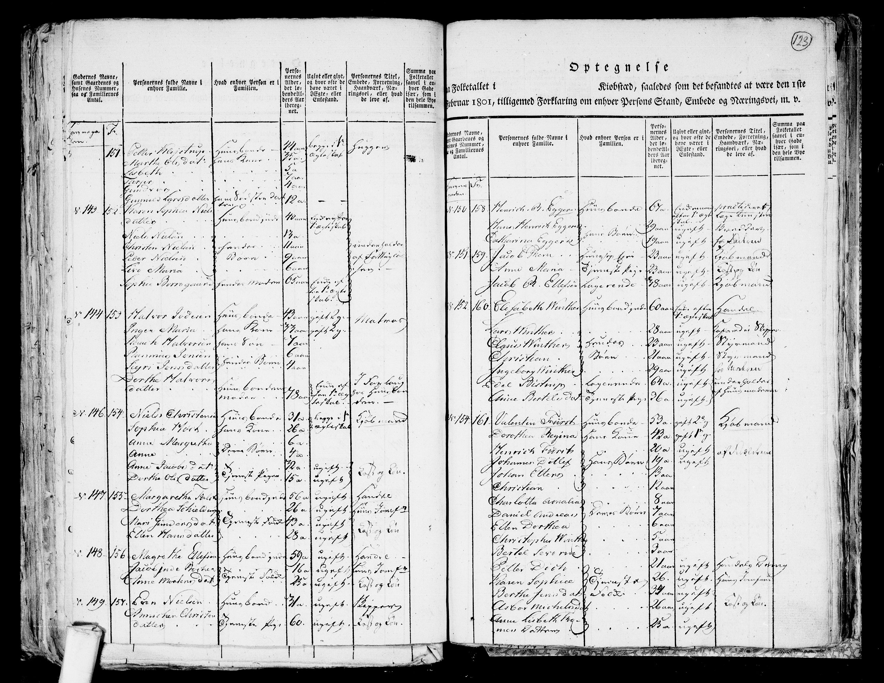 RA, 1801 census for 0901P Risør, 1801, p. 122b-123a