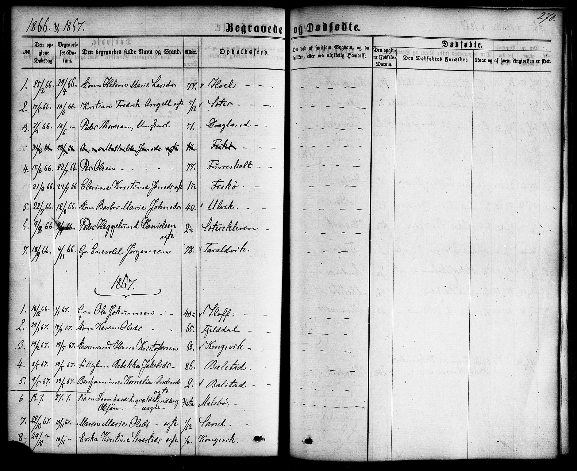 Ministerialprotokoller, klokkerbøker og fødselsregistre - Nordland, AV/SAT-A-1459/865/L0923: Parish register (official) no. 865A01, 1864-1884, p. 270